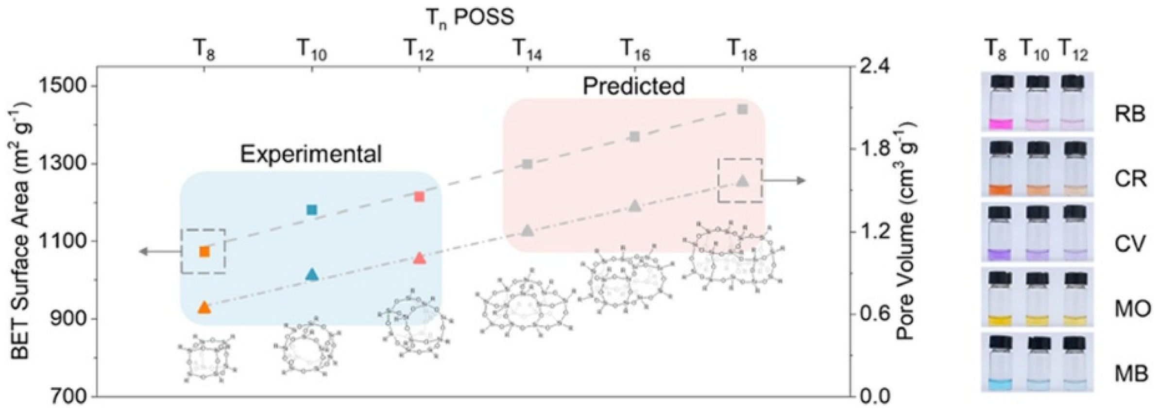 Polymers 17 03050 g002 Polymers 17 03050 g002