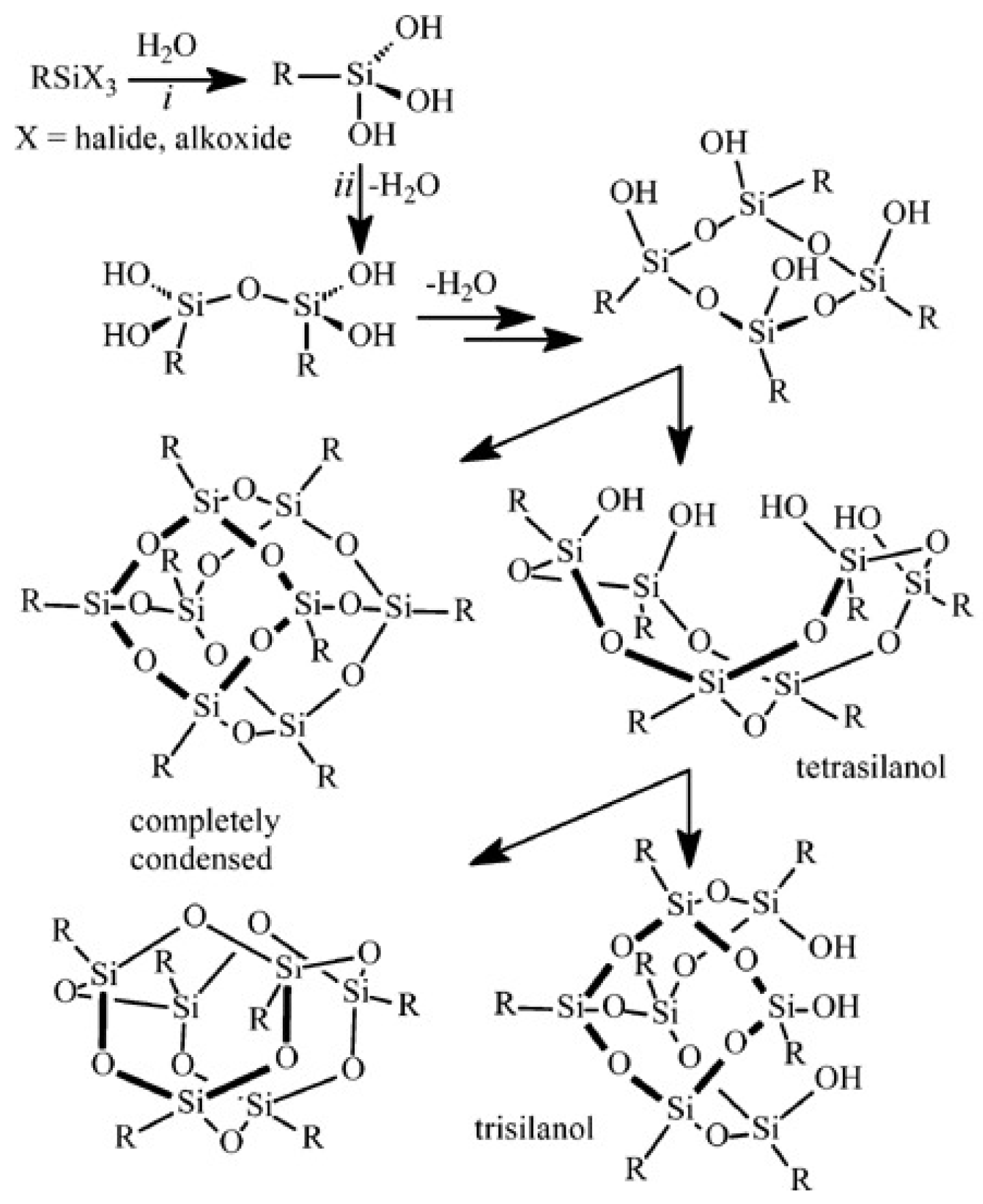 Polymers 17 03050 g003 Polymers 17 03050 g003
