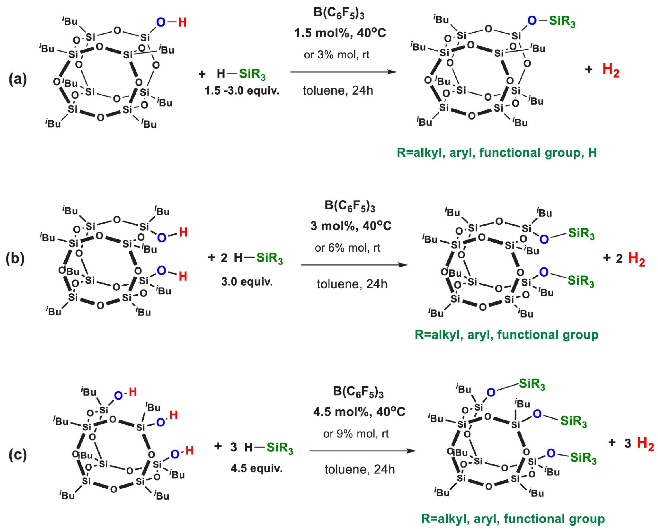 Polymers 17 03050 g004 Polymers 17 03050 g004