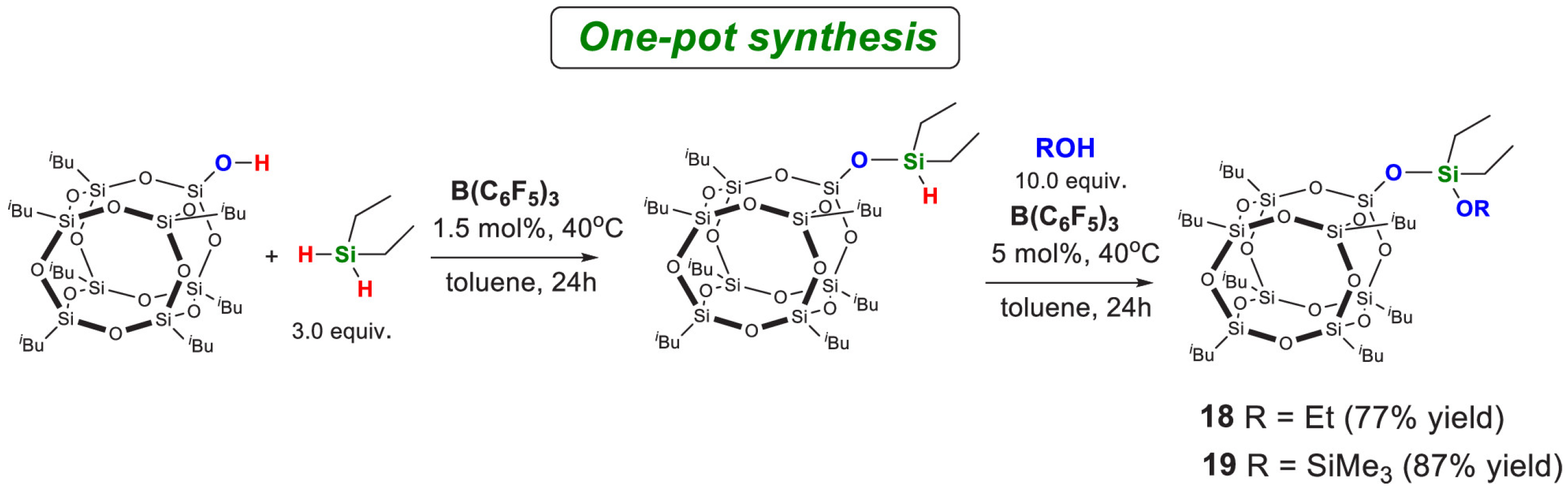 Polymers 17 03050 g005 Polymers 17 03050 g005