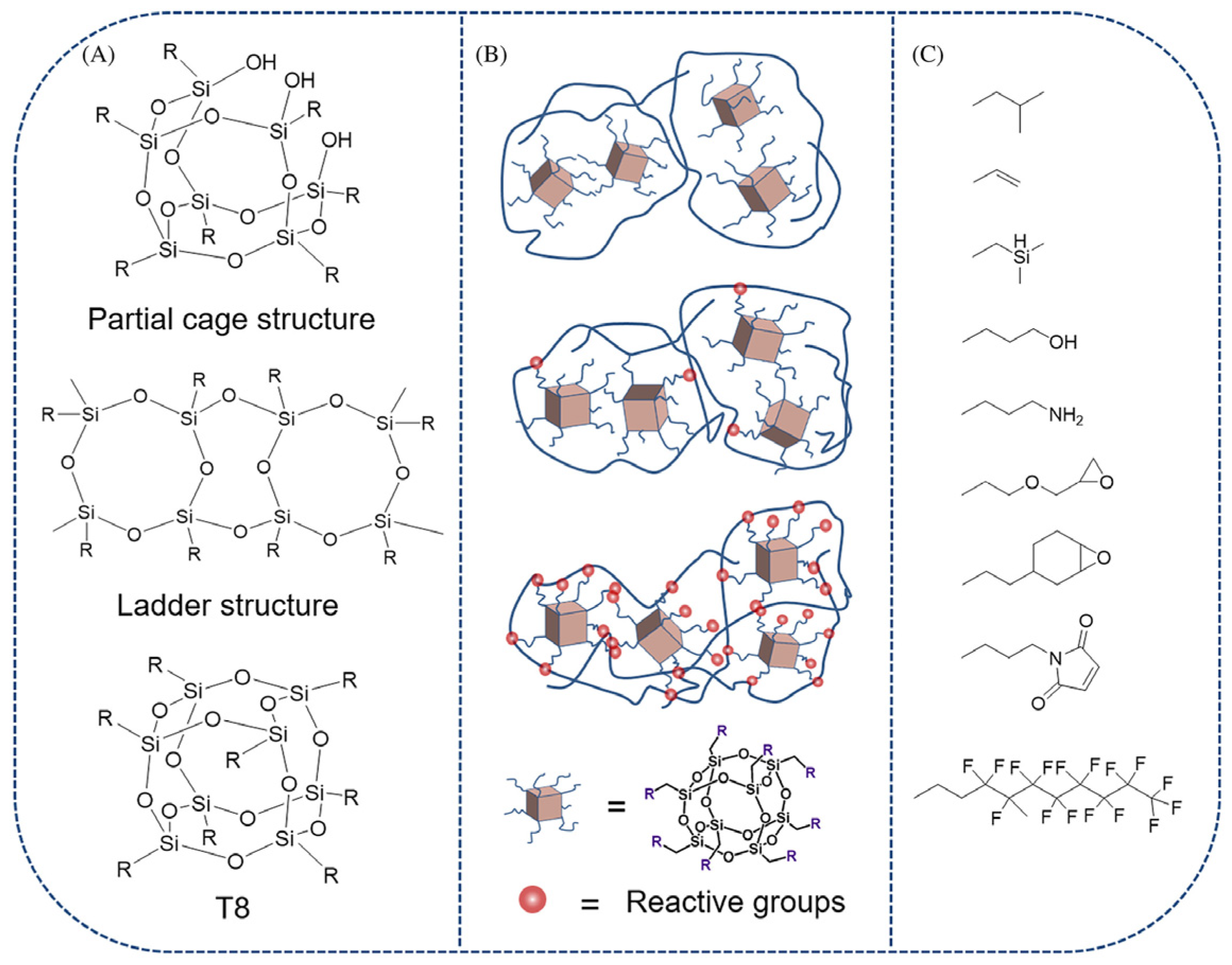Polymers 17 03050 g009 Polymers 17 03050 g009