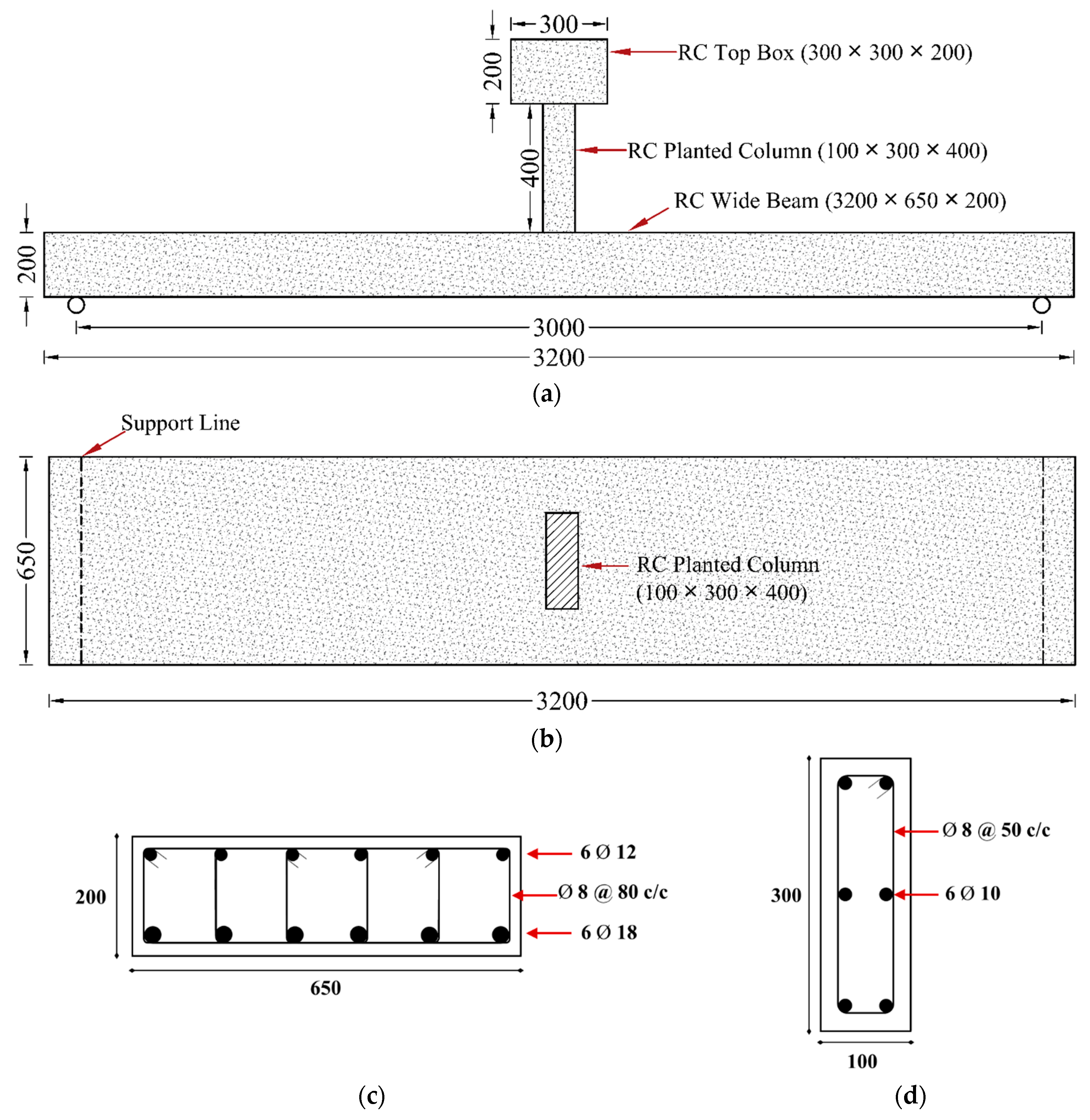 Polymers 17 03051 g001 Polymers 17 03051 g001