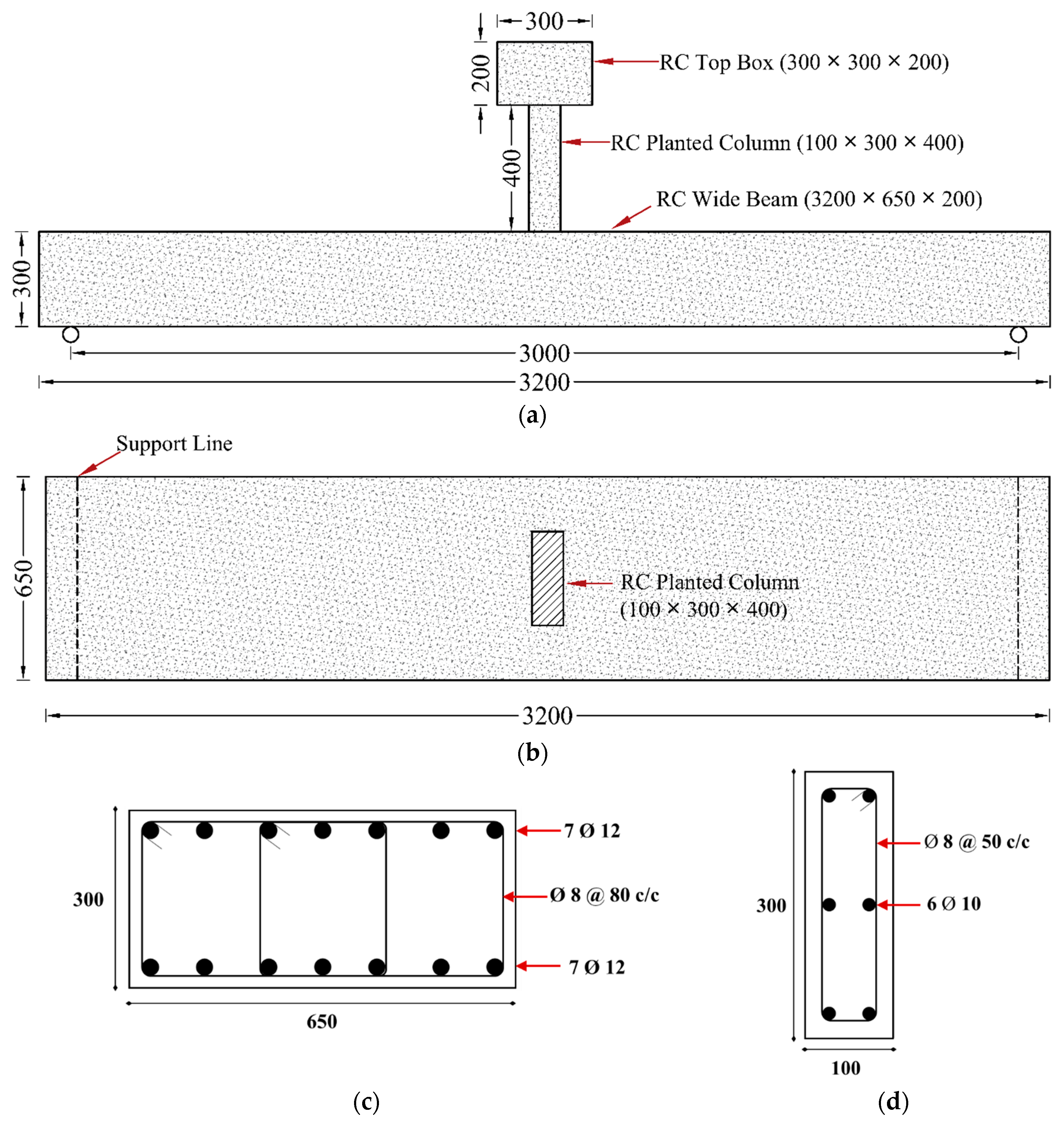 Polymers 17 03051 g002 Polymers 17 03051 g002