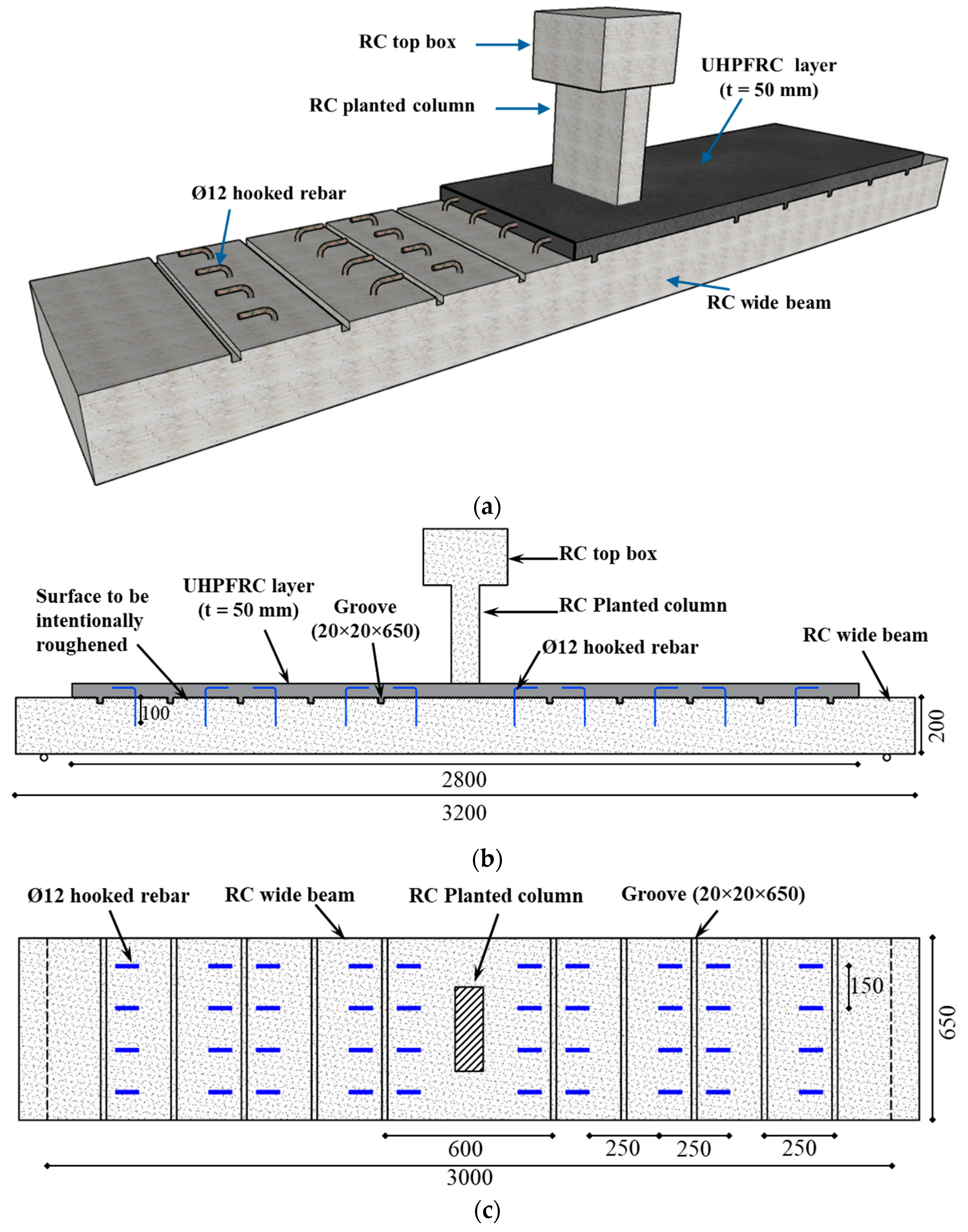 Polymers 17 03051 g004 Polymers 17 03051 g004