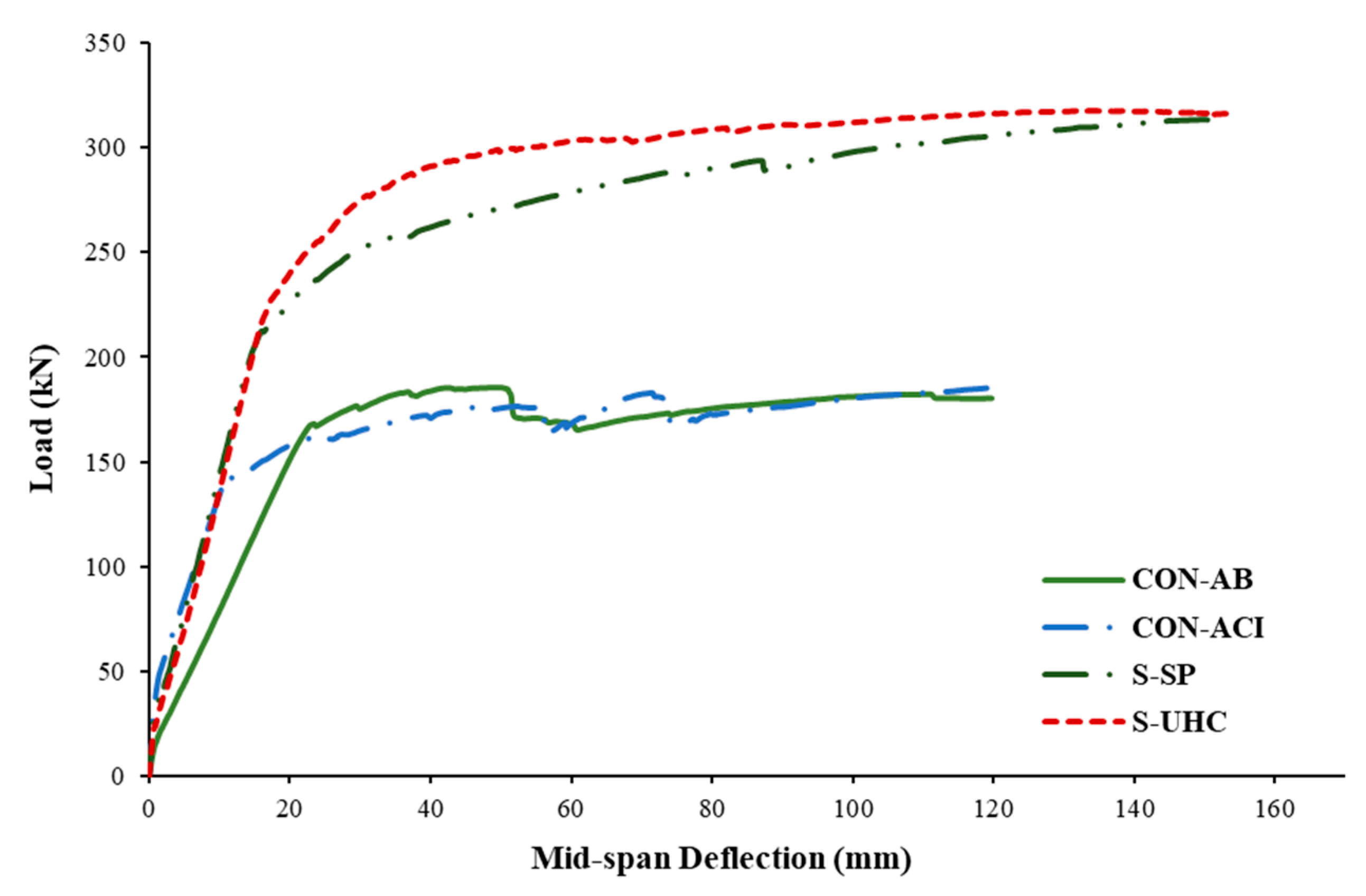 Polymers 17 03051 g014 Polymers 17 03051 g014