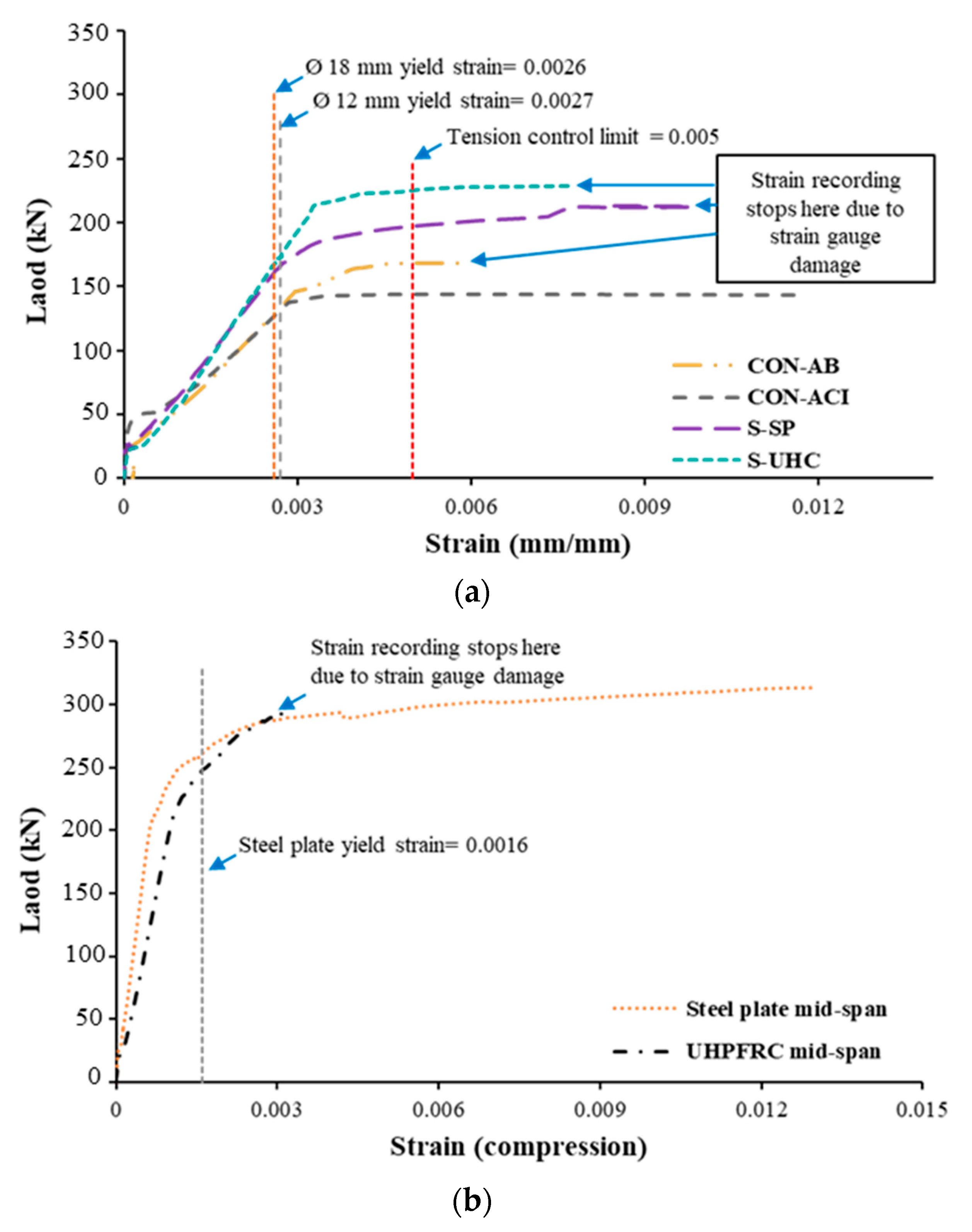 Polymers 17 03051 g015 Polymers 17 03051 g015