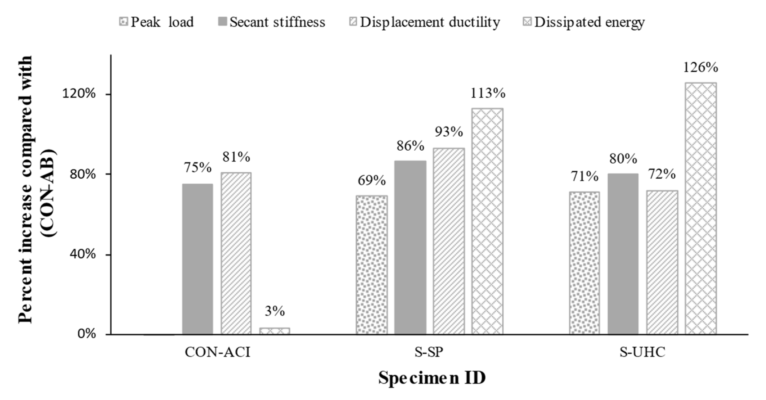 Polymers 17 03051 g016 Polymers 17 03051 g016