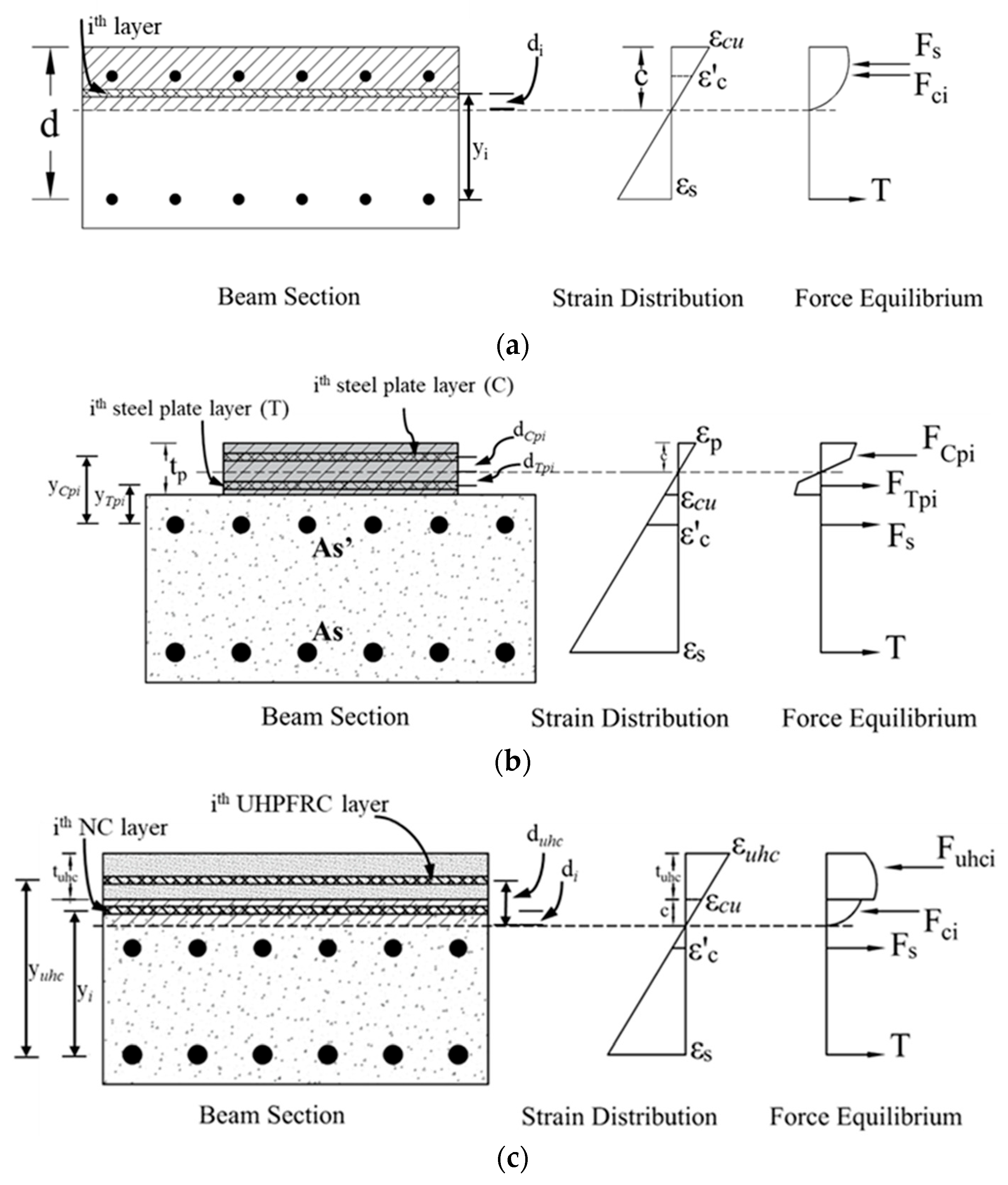 Polymers 17 03051 g017 Polymers 17 03051 g017