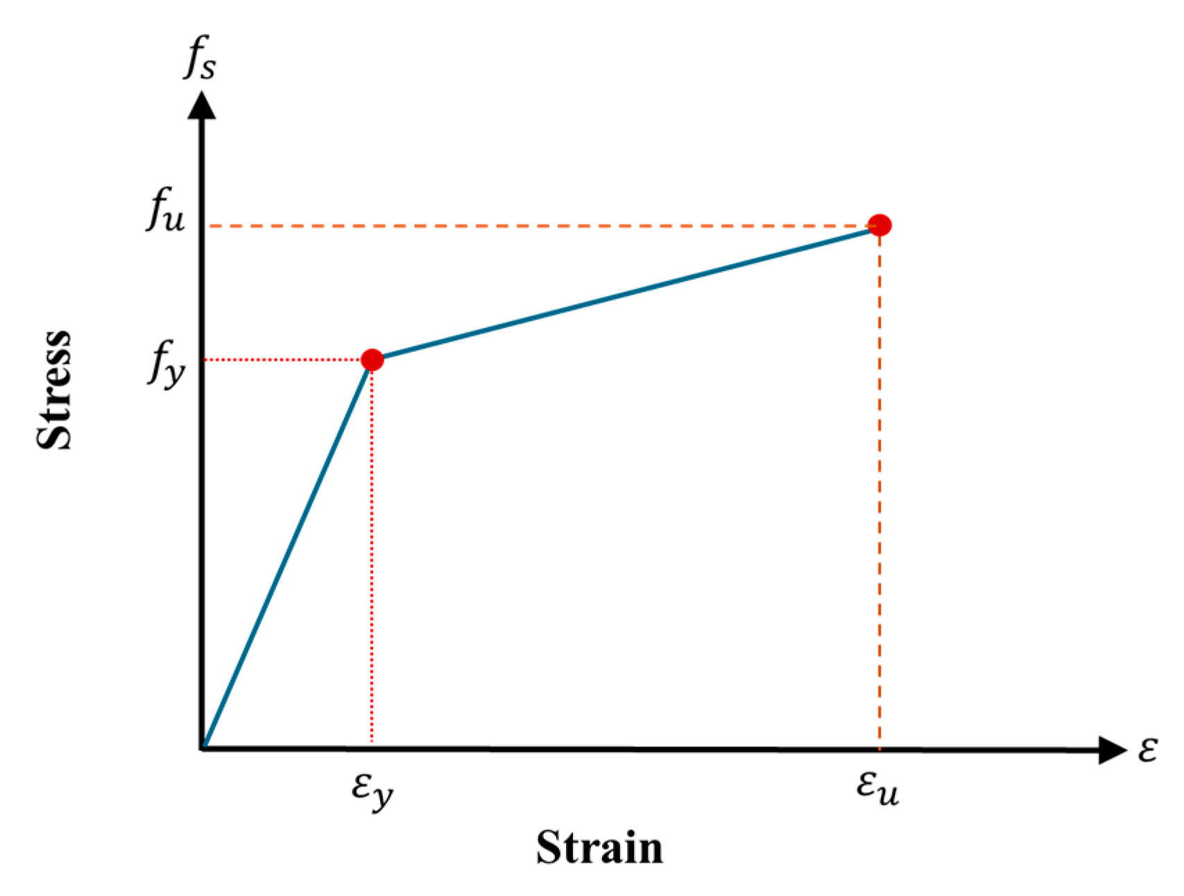 Polymers 17 03051 g018 Polymers 17 03051 g018