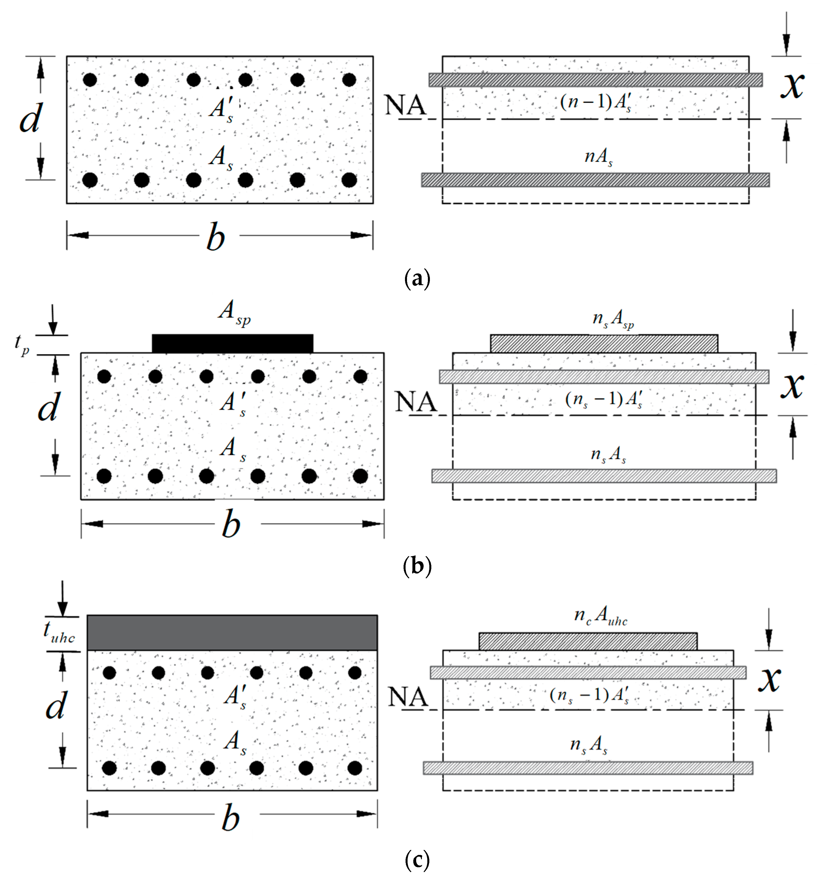 Polymers 17 03051 g019 Polymers 17 03051 g019