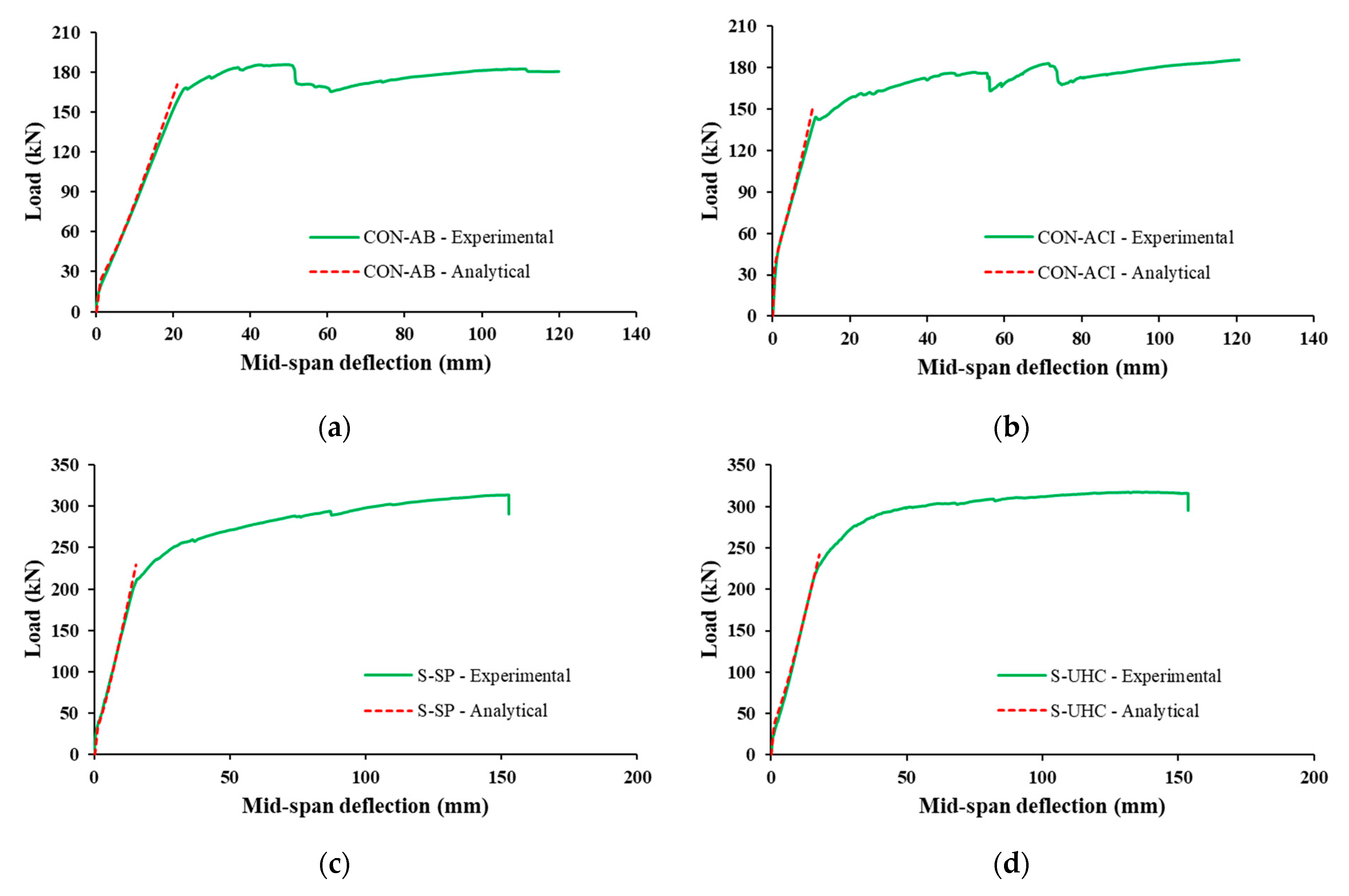 Polymers 17 03051 g020 Polymers 17 03051 g020