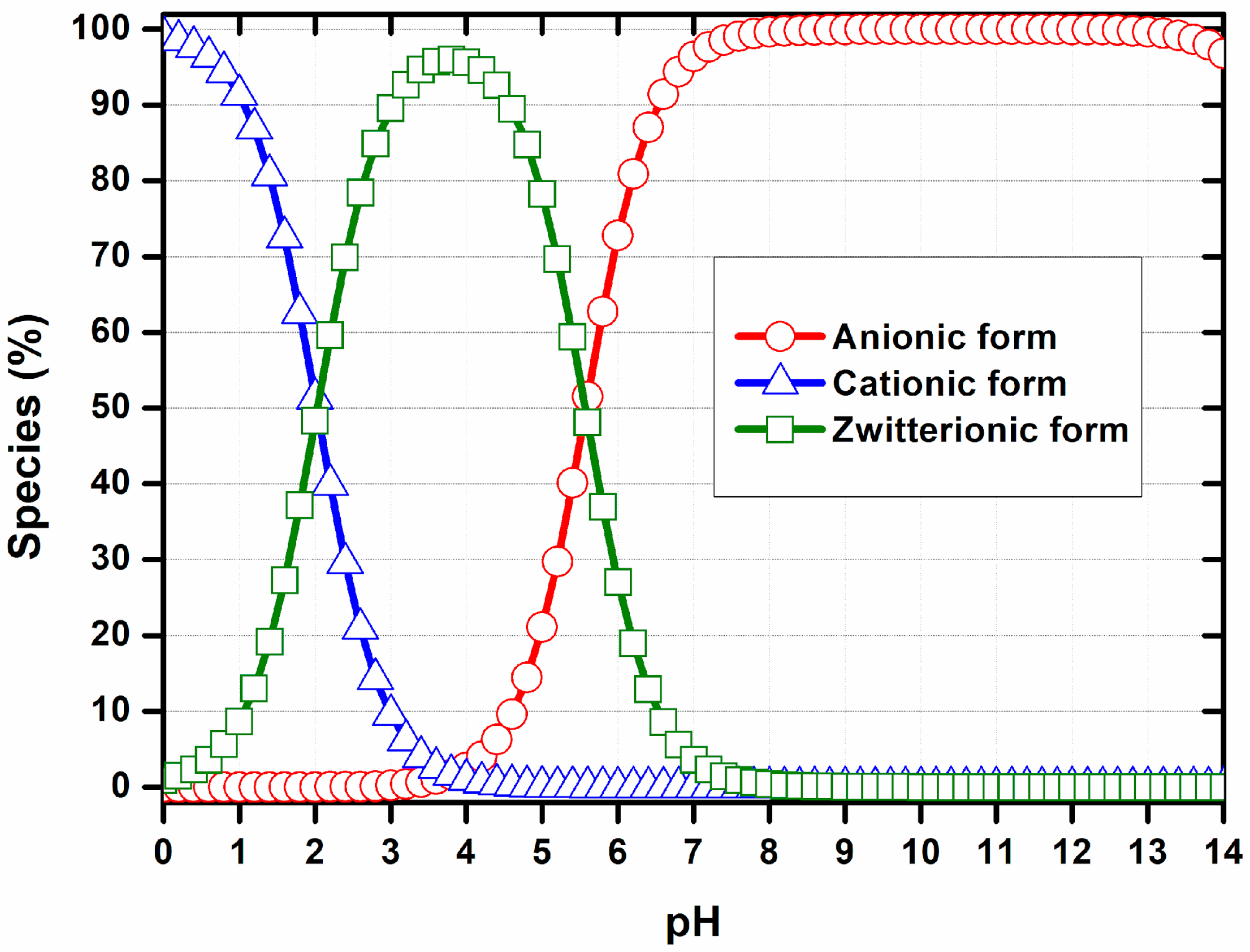 Polymers 17 03053 g002