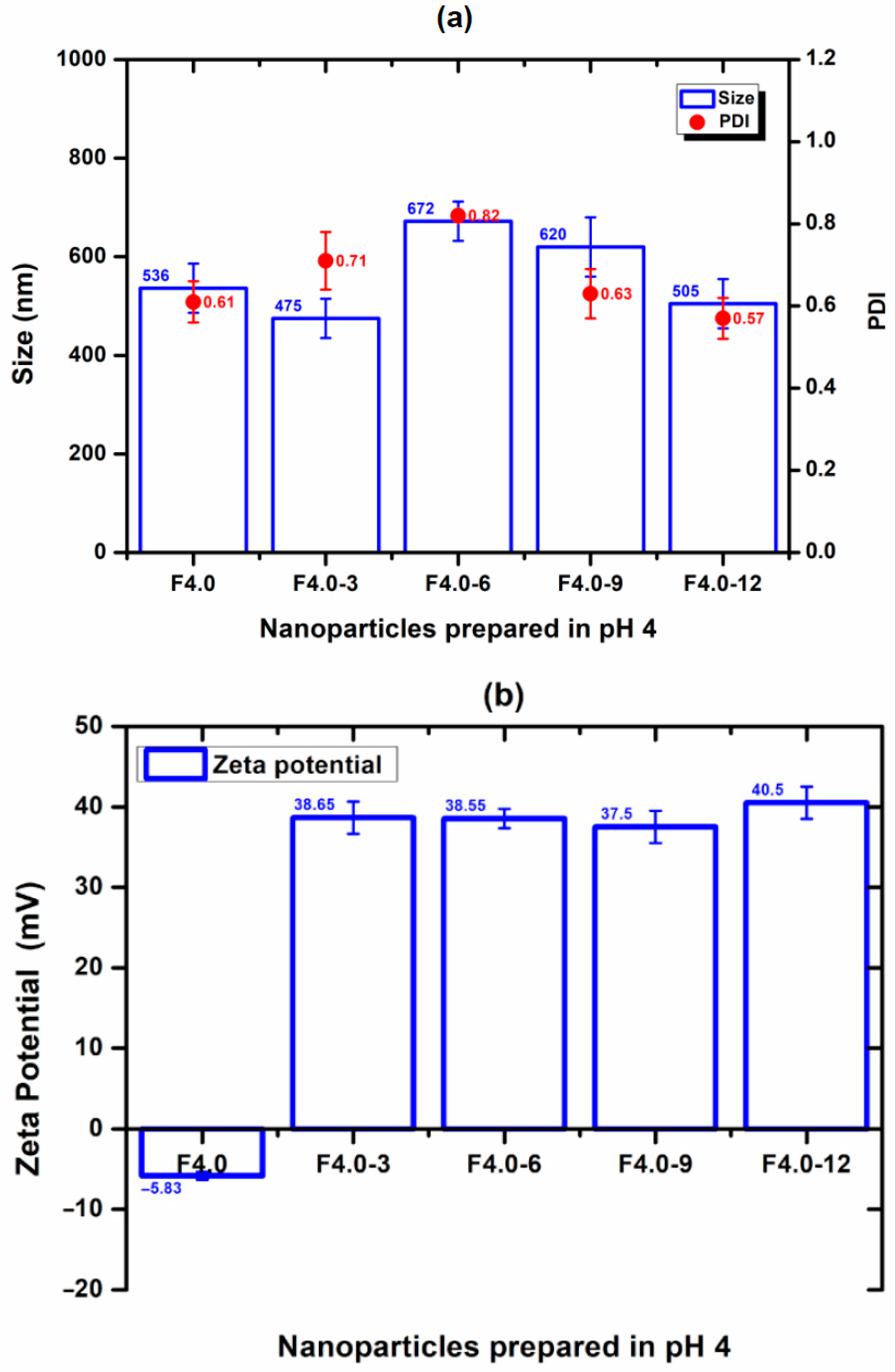 Polymers 17 03053 g006