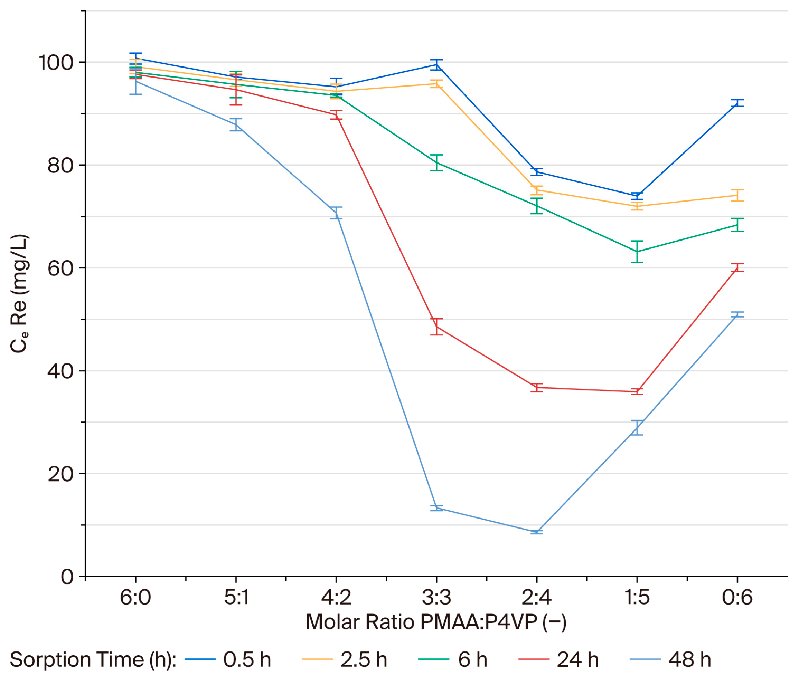 Polymers 17 03054 g001