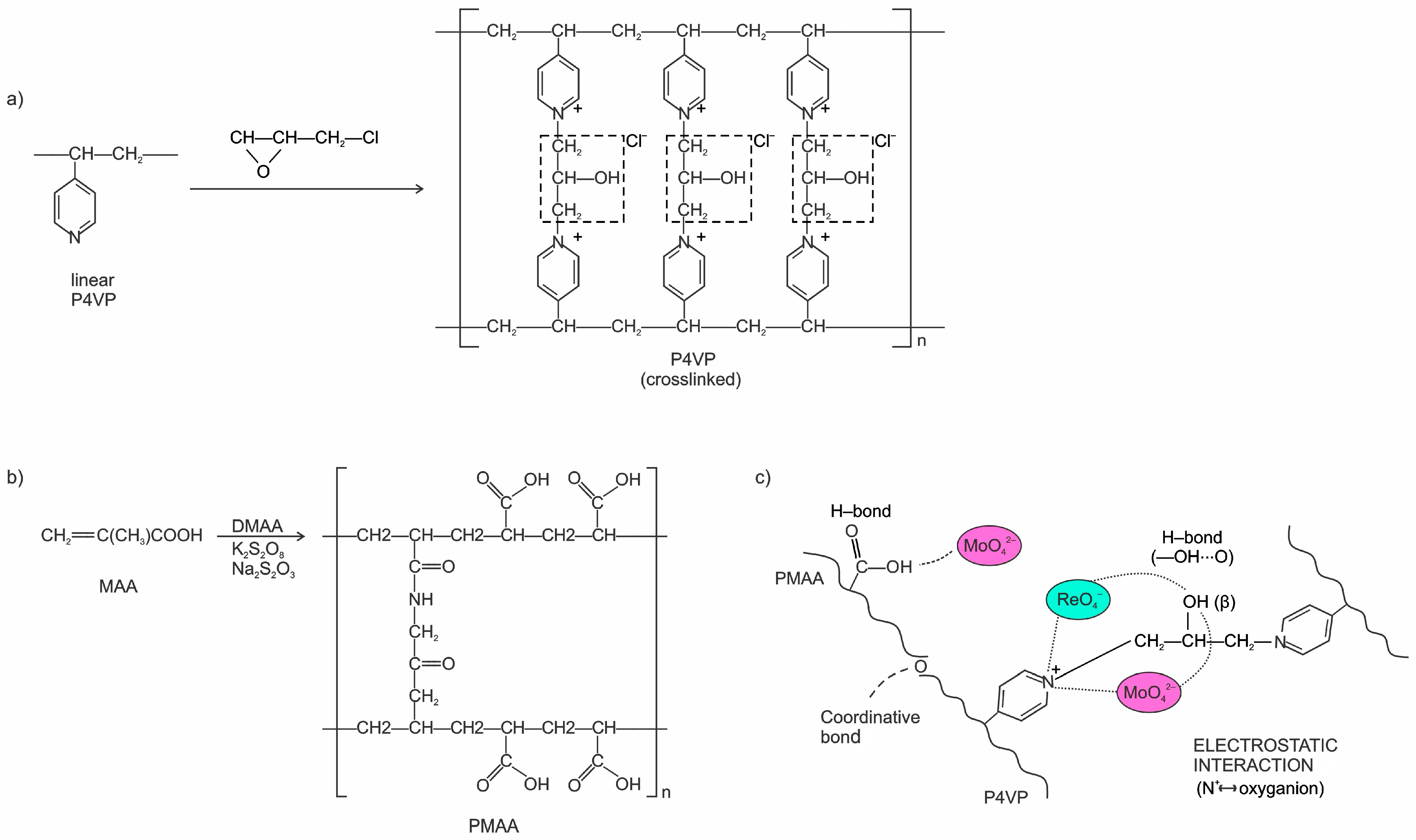 Polymers 17 03054 g009