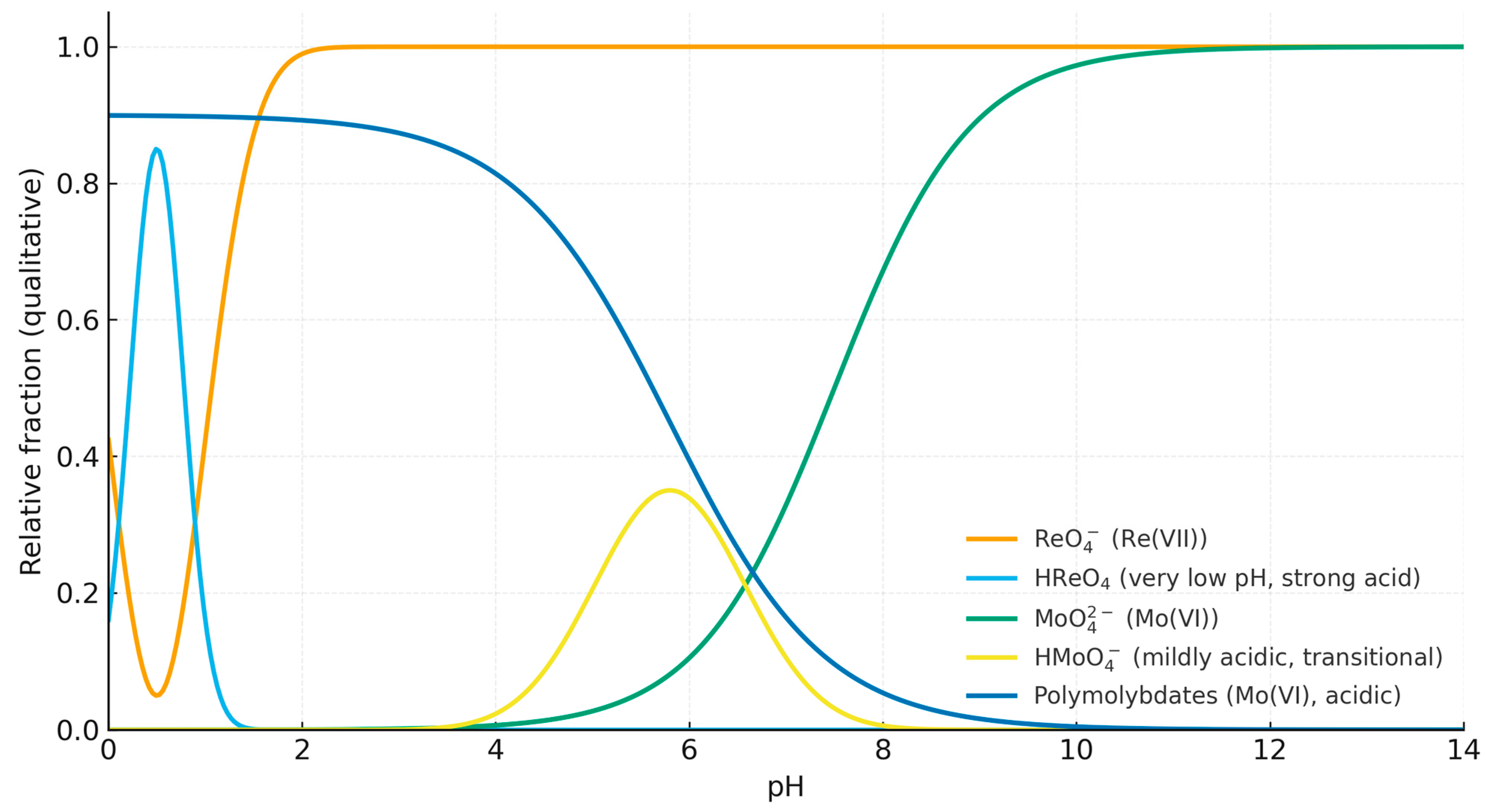 Polymers 17 03054 g010