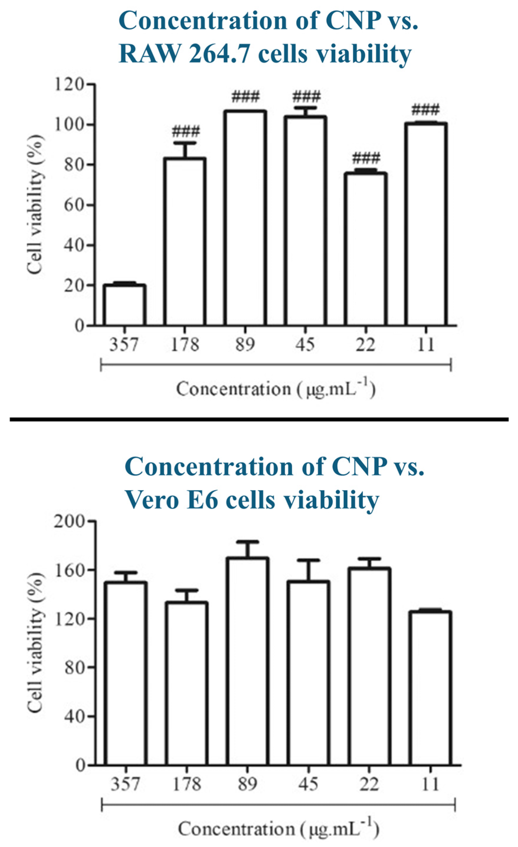 Polymers 17 03055 g007 Polymers 17 03055 g007