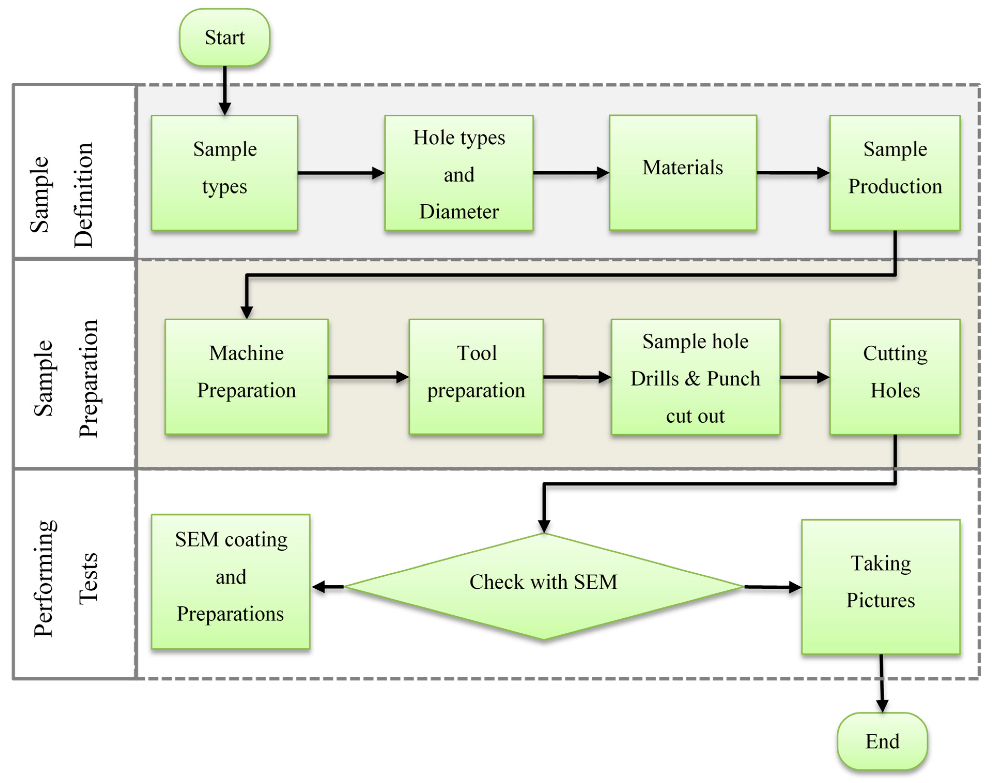 Polymers 17 03056 g001