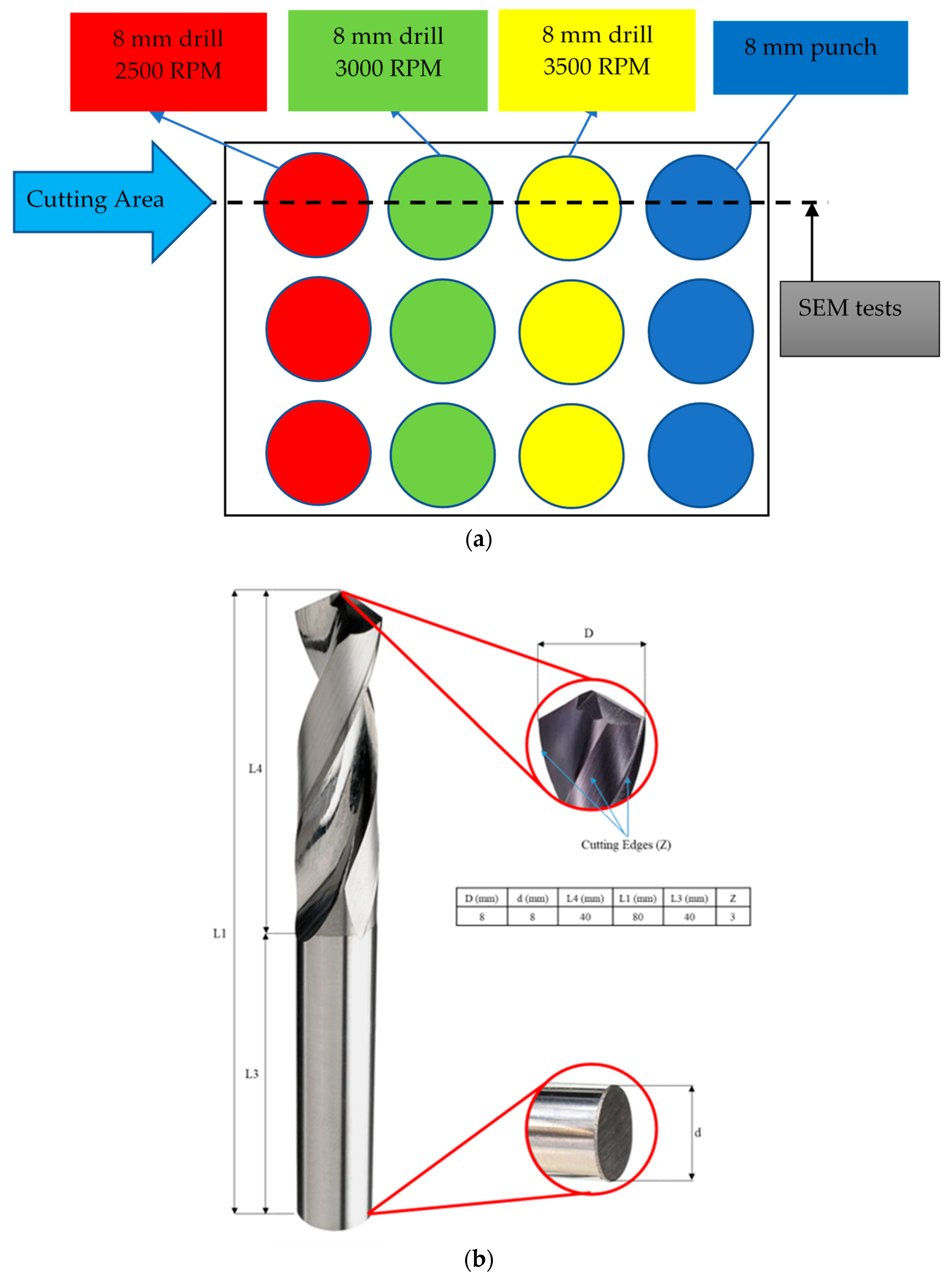 Polymers 17 03056 g002