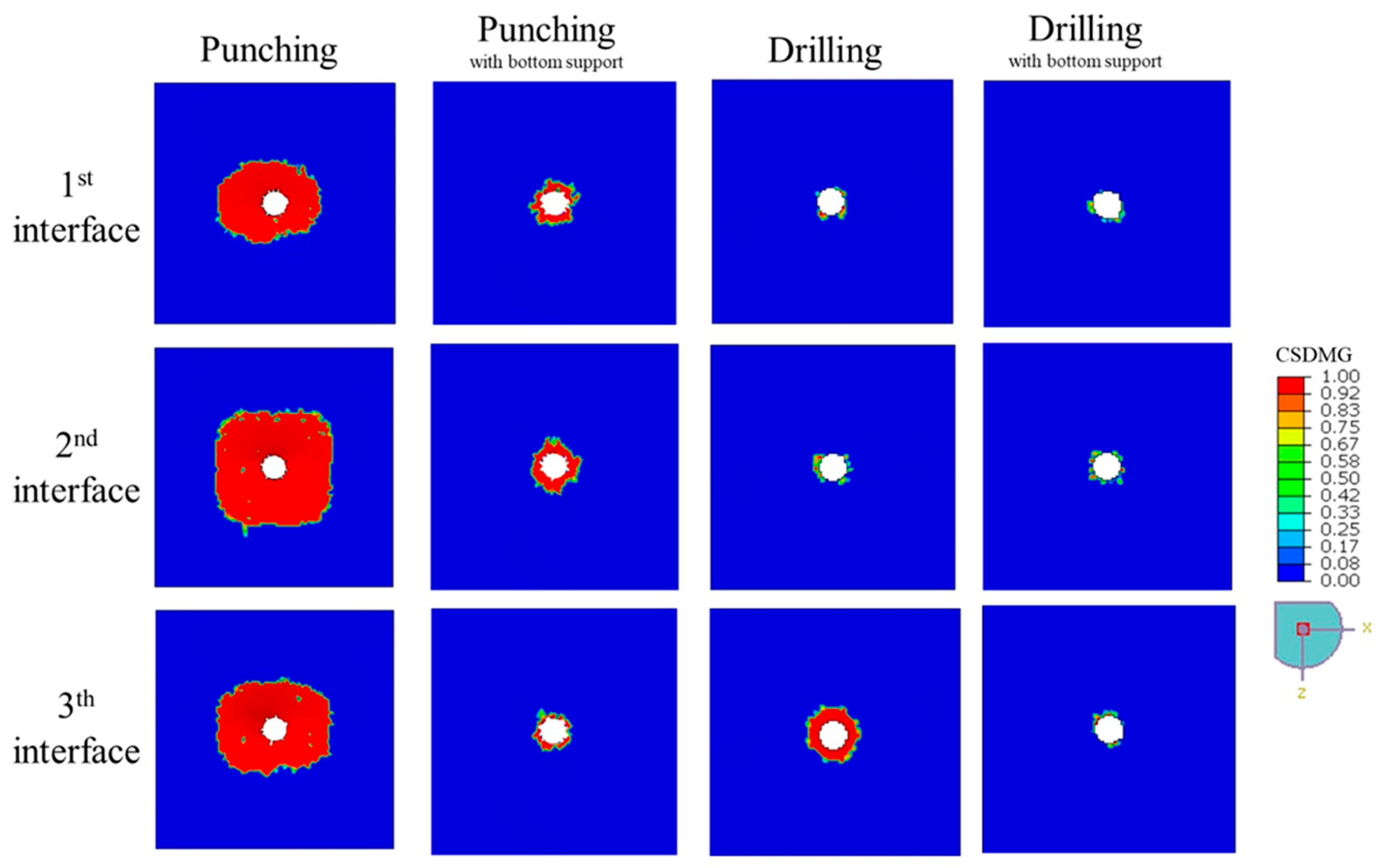 Polymers 17 03056 g008