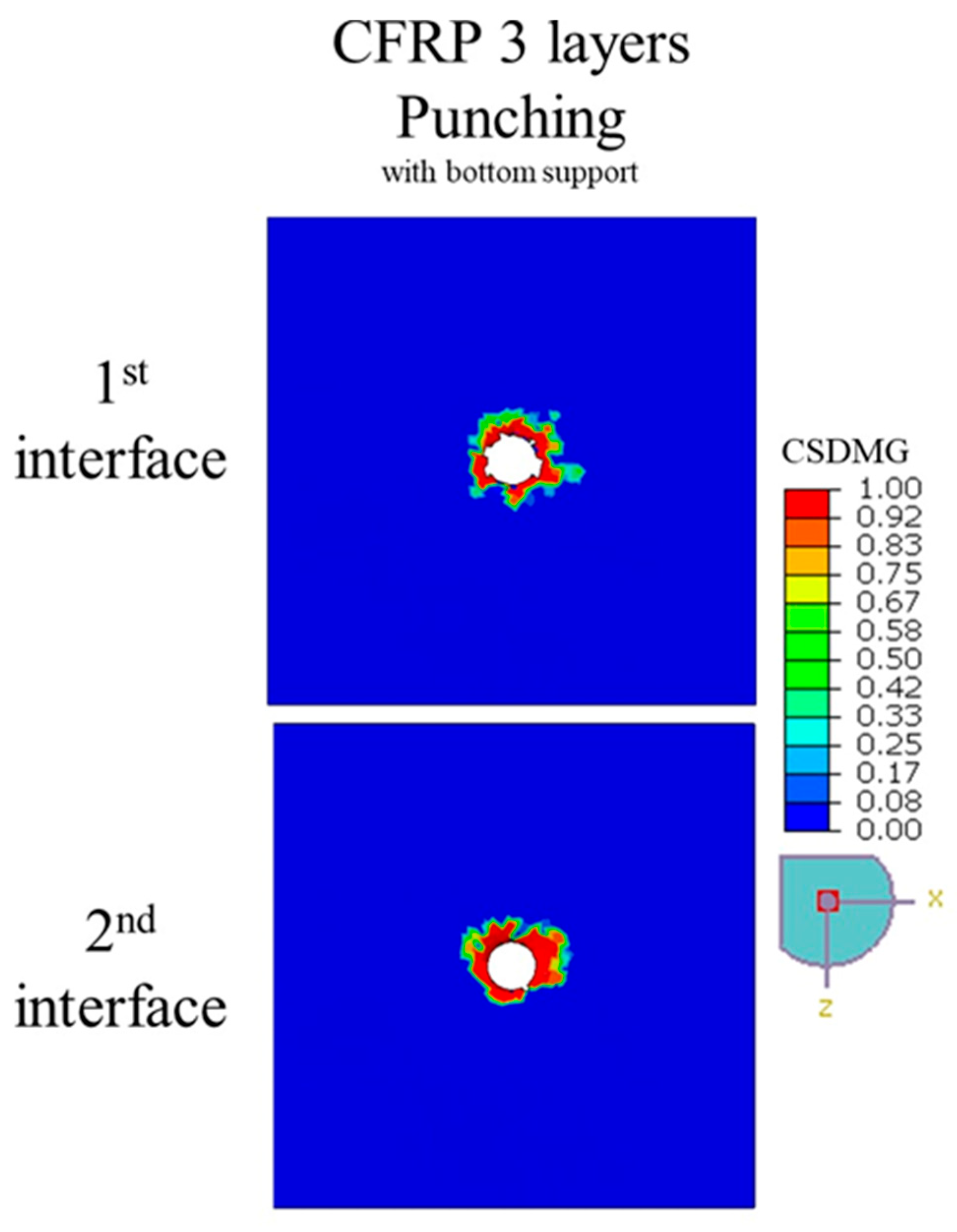Polymers 17 03056 g012
