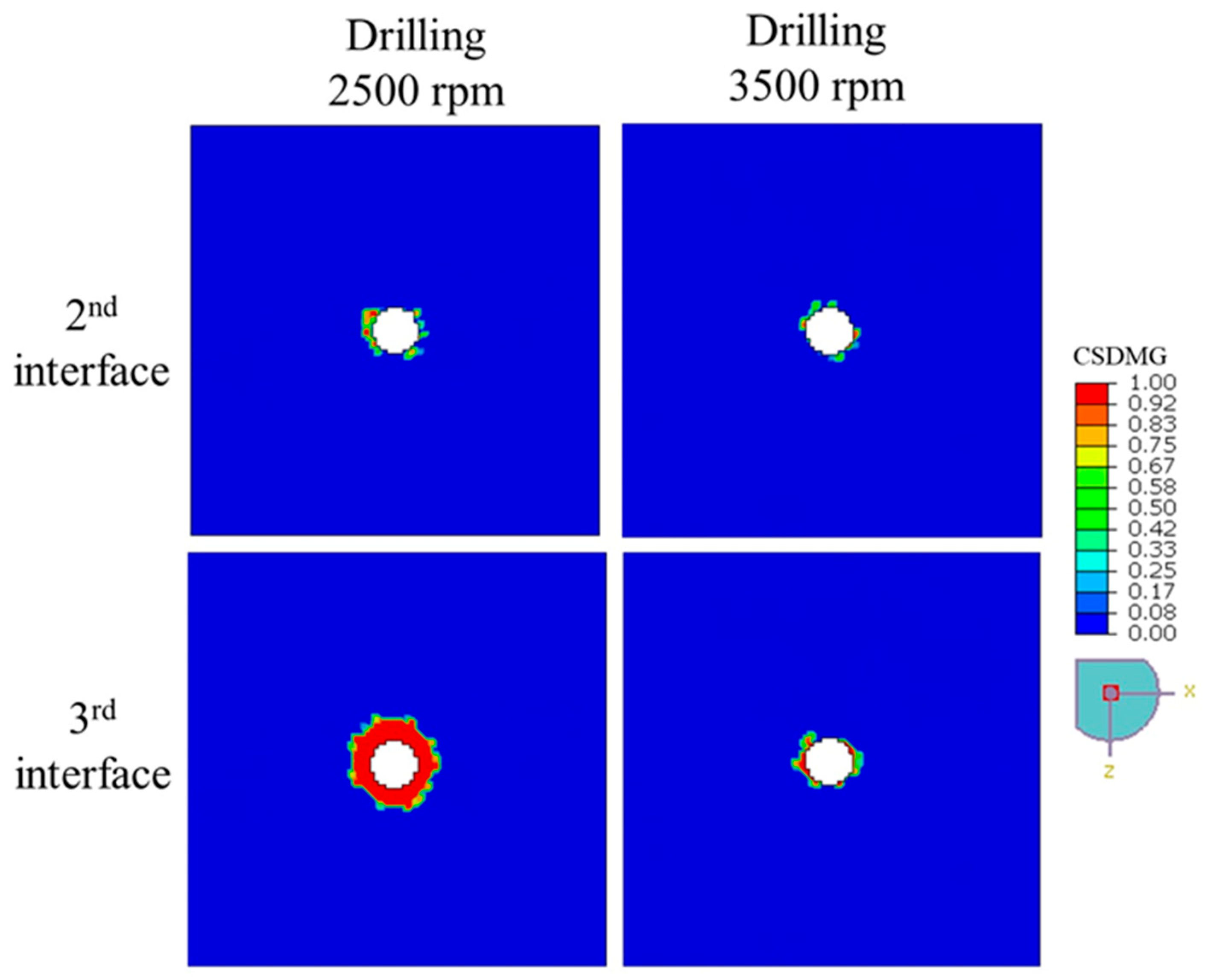 Polymers 17 03056 g014