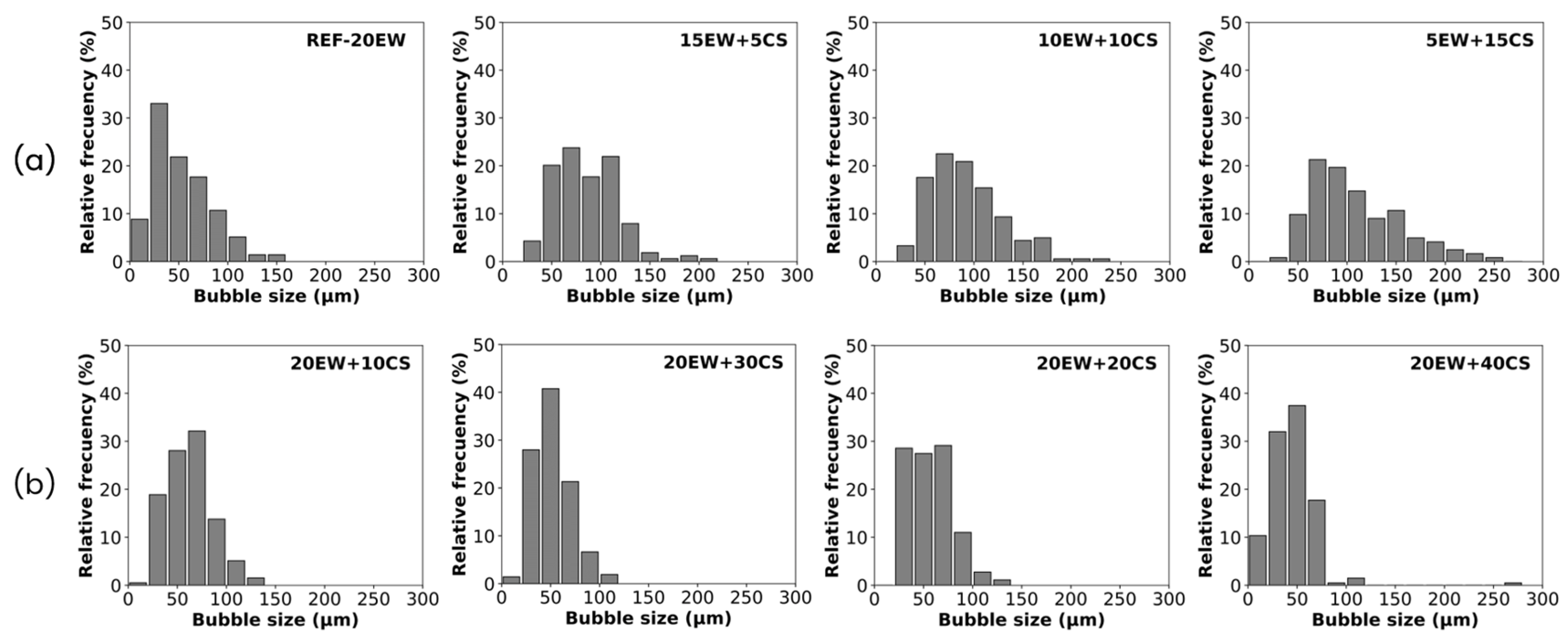 Polymers 17 03057 g005
