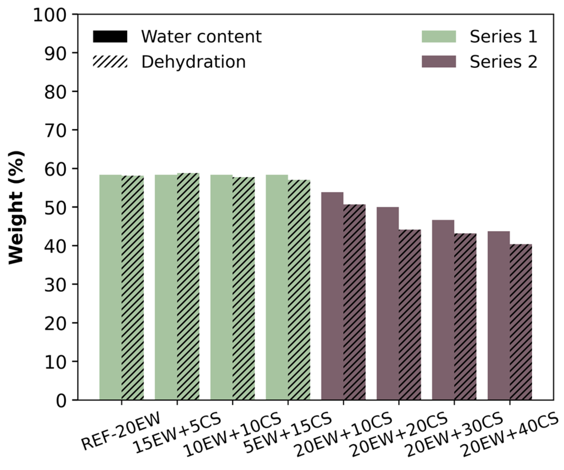 Polymers 17 03057 g008