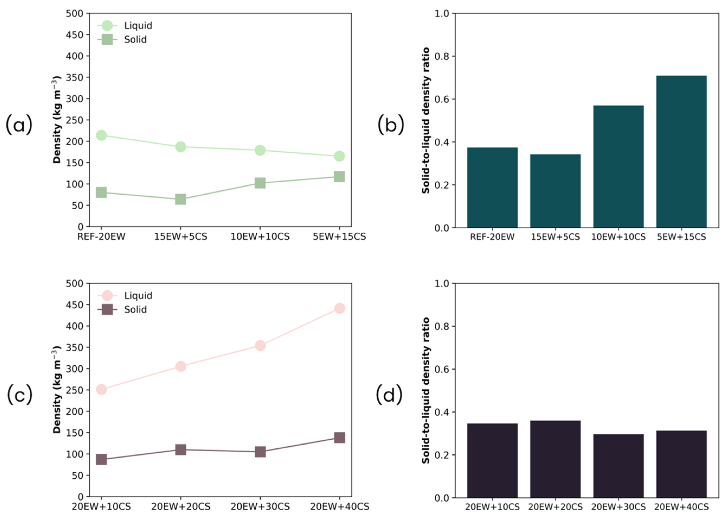 Polymers 17 03057 g010