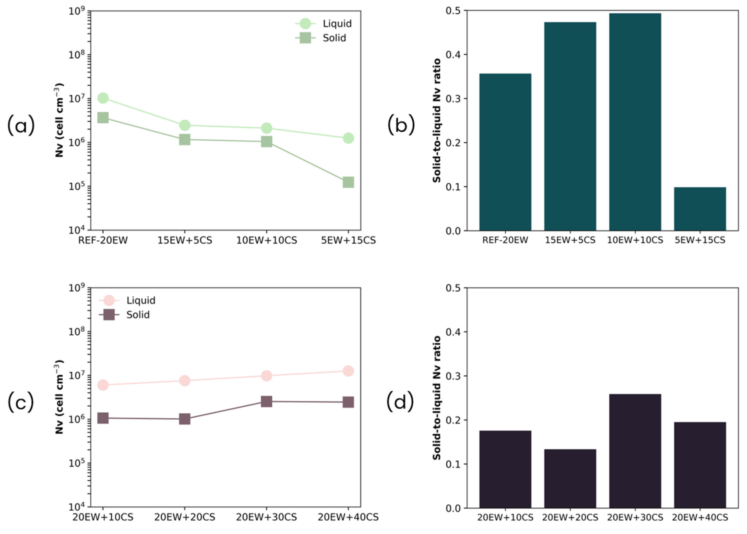 Polymers 17 03057 g014