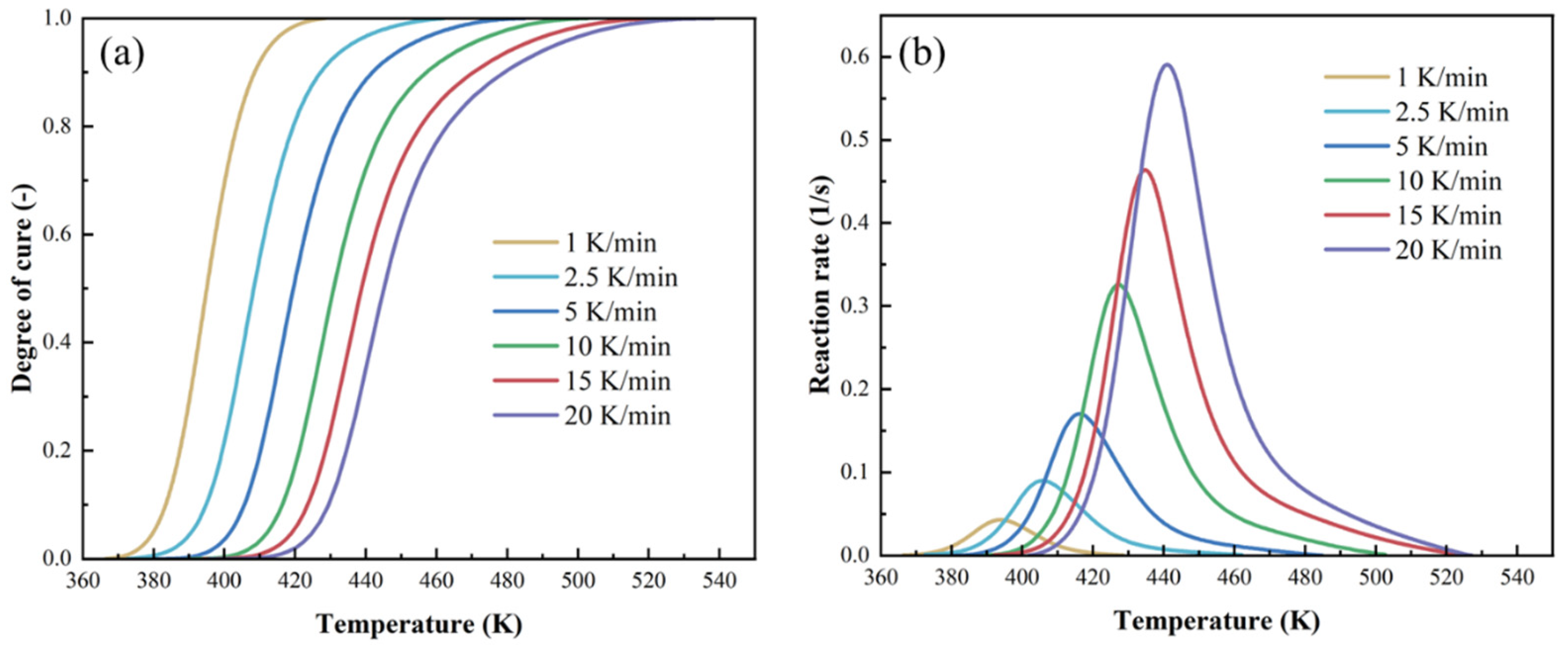 Polymers 17 03059 g002