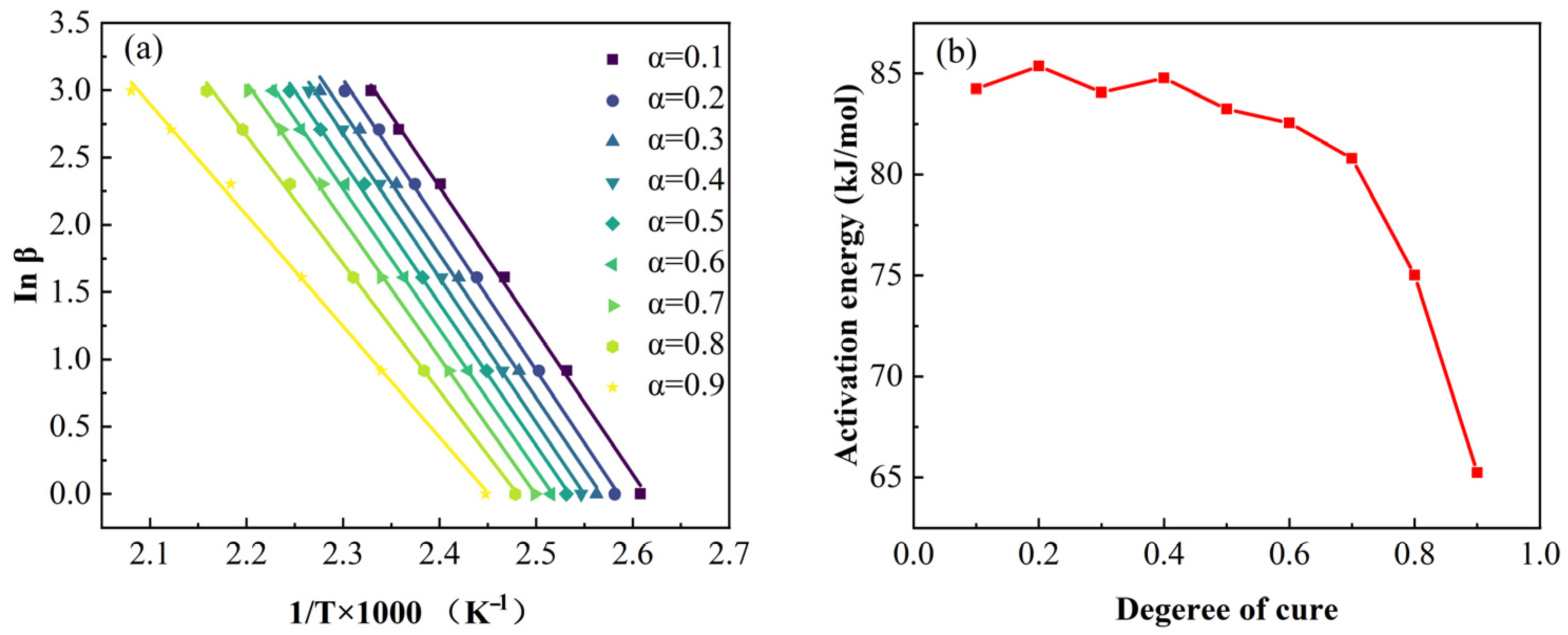 Polymers 17 03059 g003