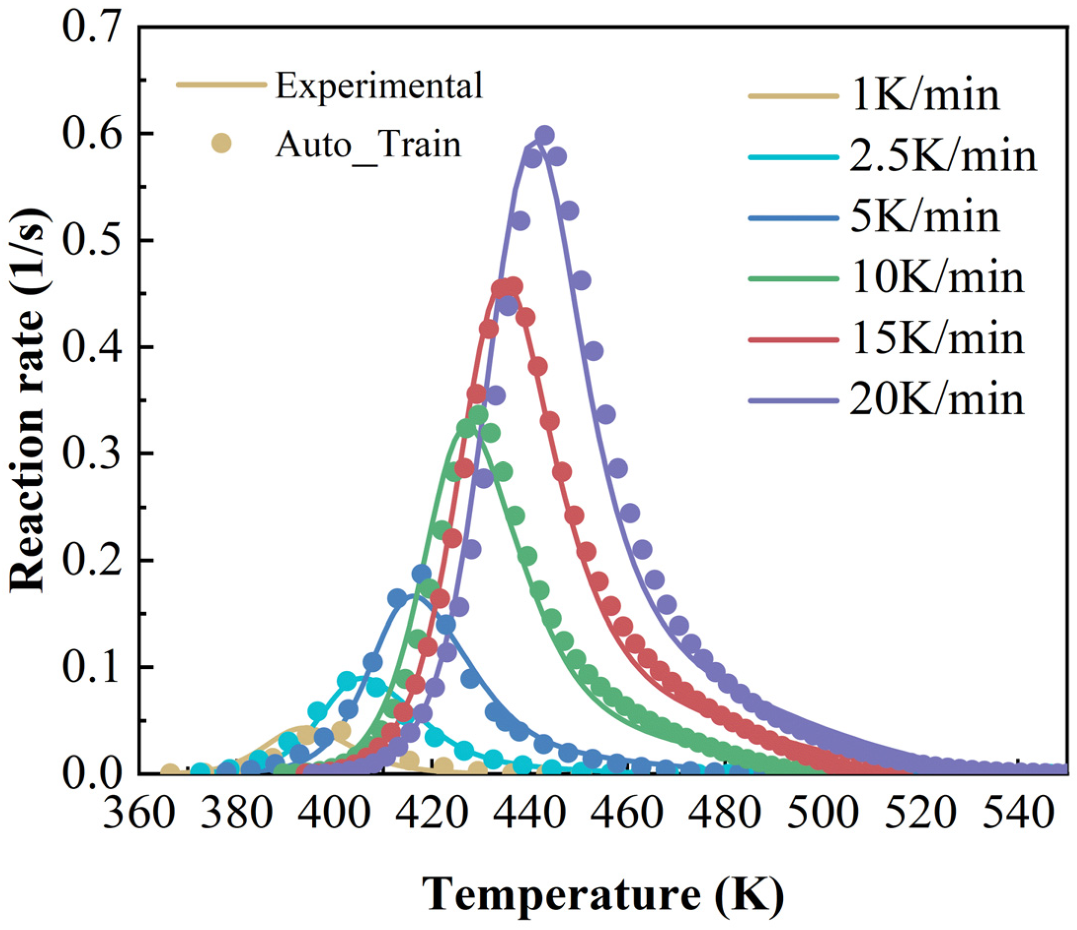 Polymers 17 03059 g004
