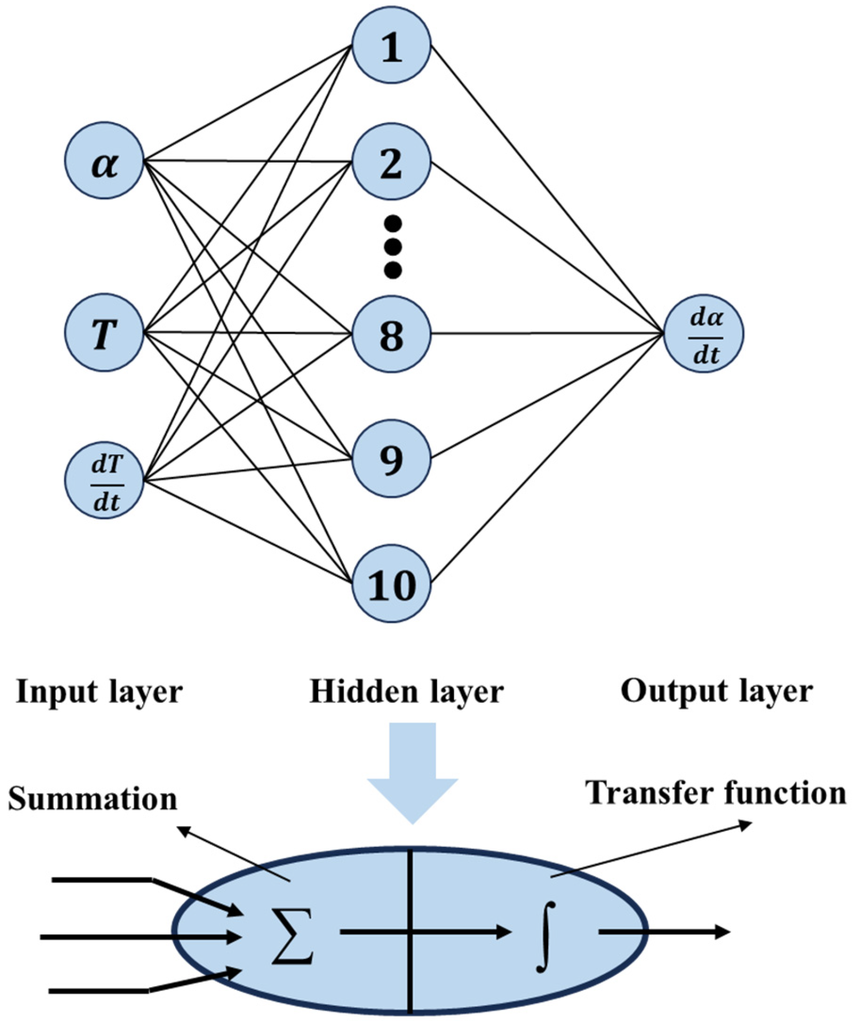 Polymers 17 03059 g005