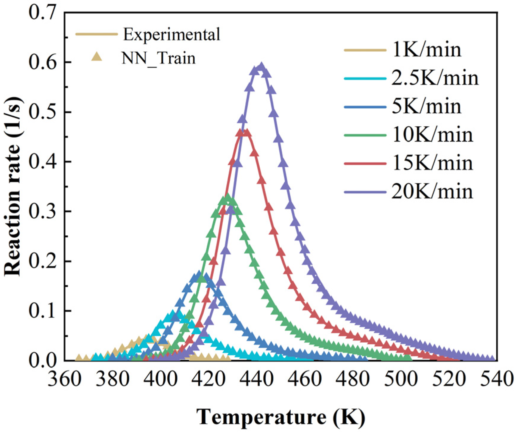 Polymers 17 03059 g008