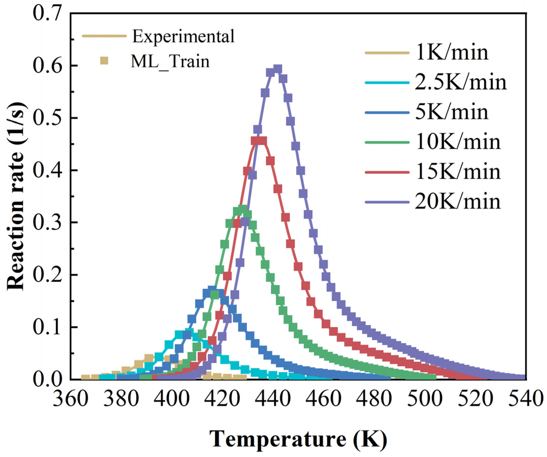 Polymers 17 03059 g010