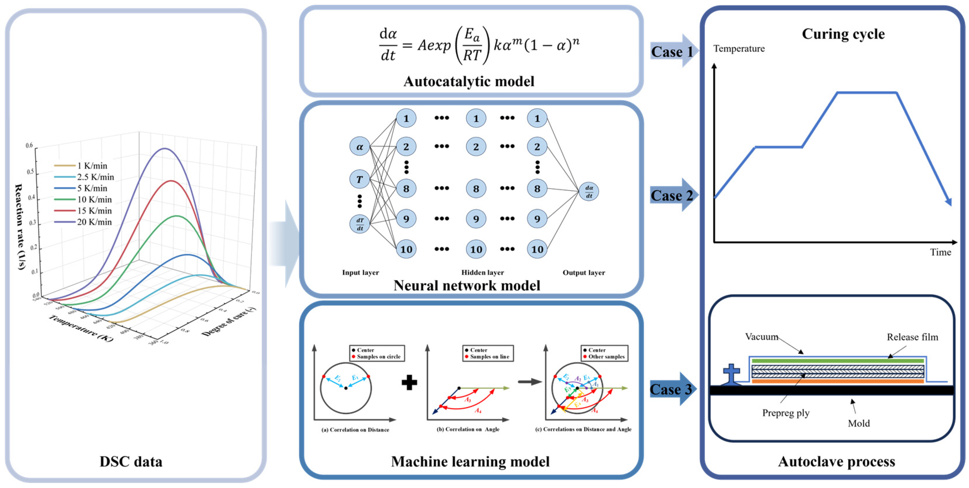 Polymers 17 03059 g011