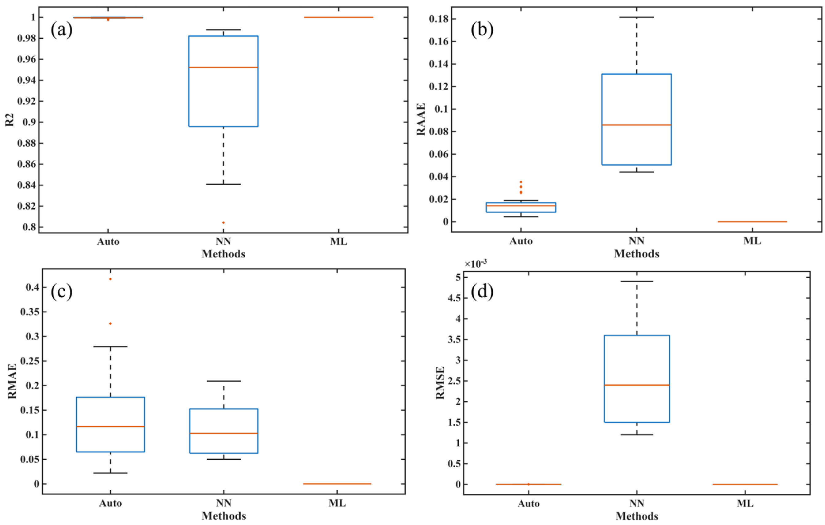 Polymers 17 03059 g012