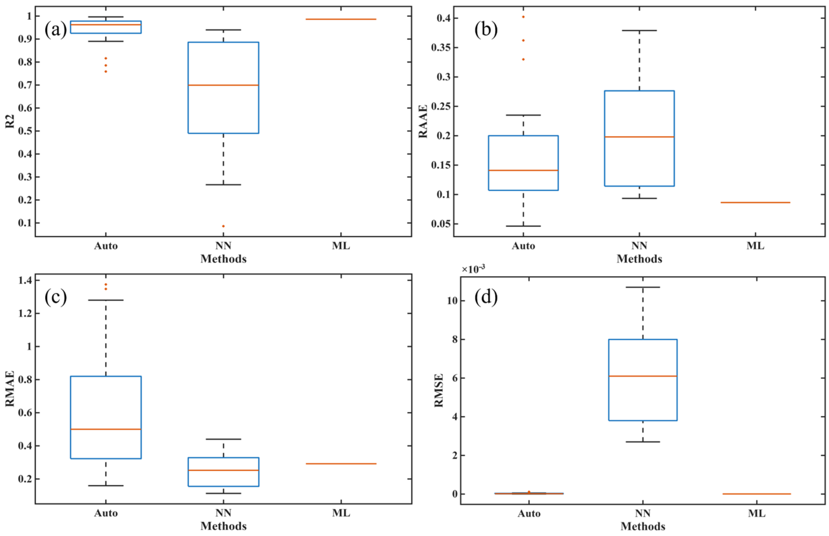 Polymers 17 03059 g013