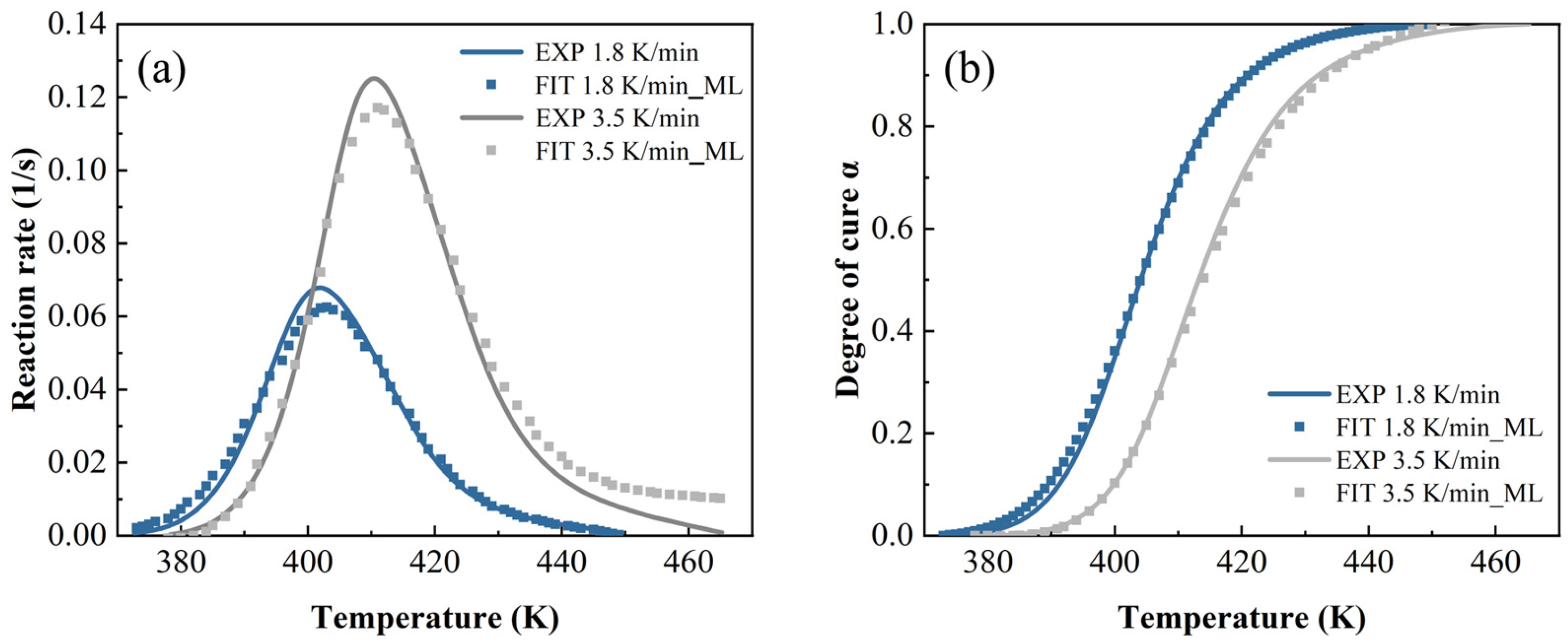 Polymers 17 03059 g016