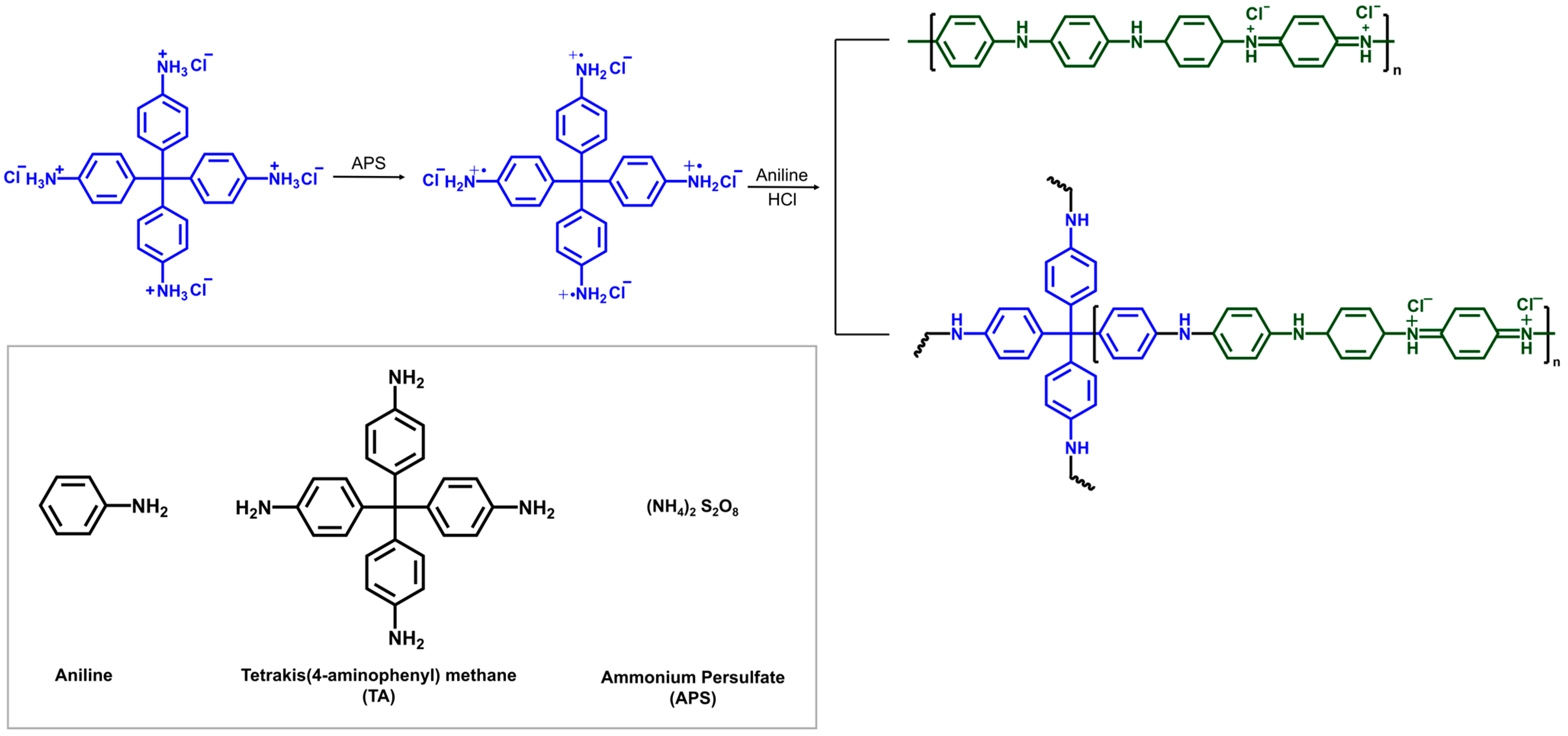 Polymers 17 03062 g001