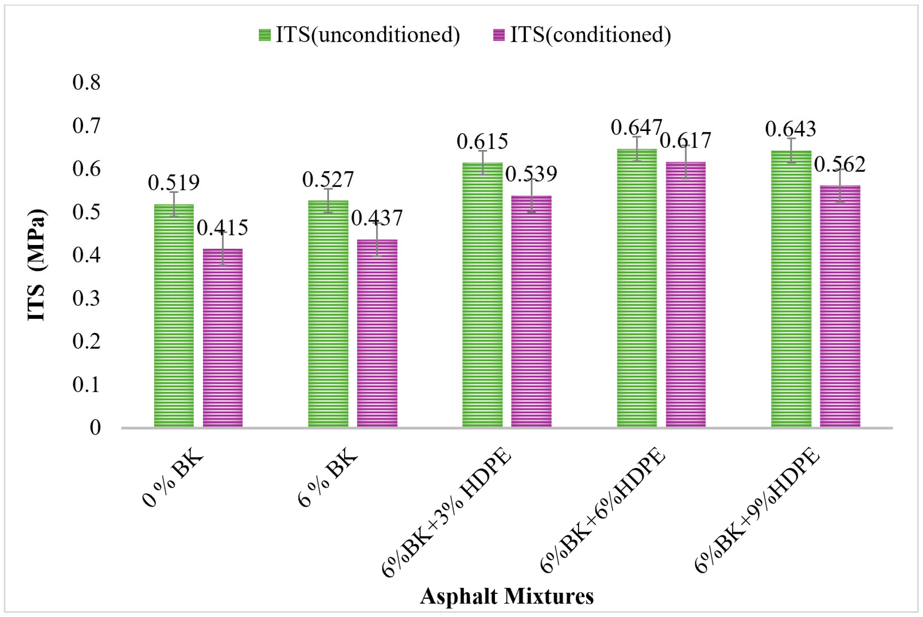 Polymers 17 03065 g001