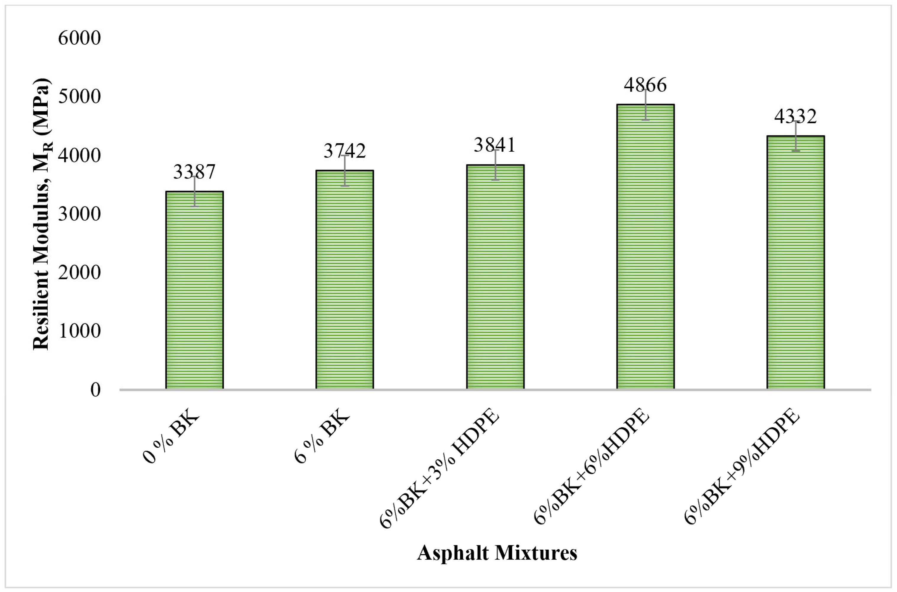 Polymers 17 03065 g003