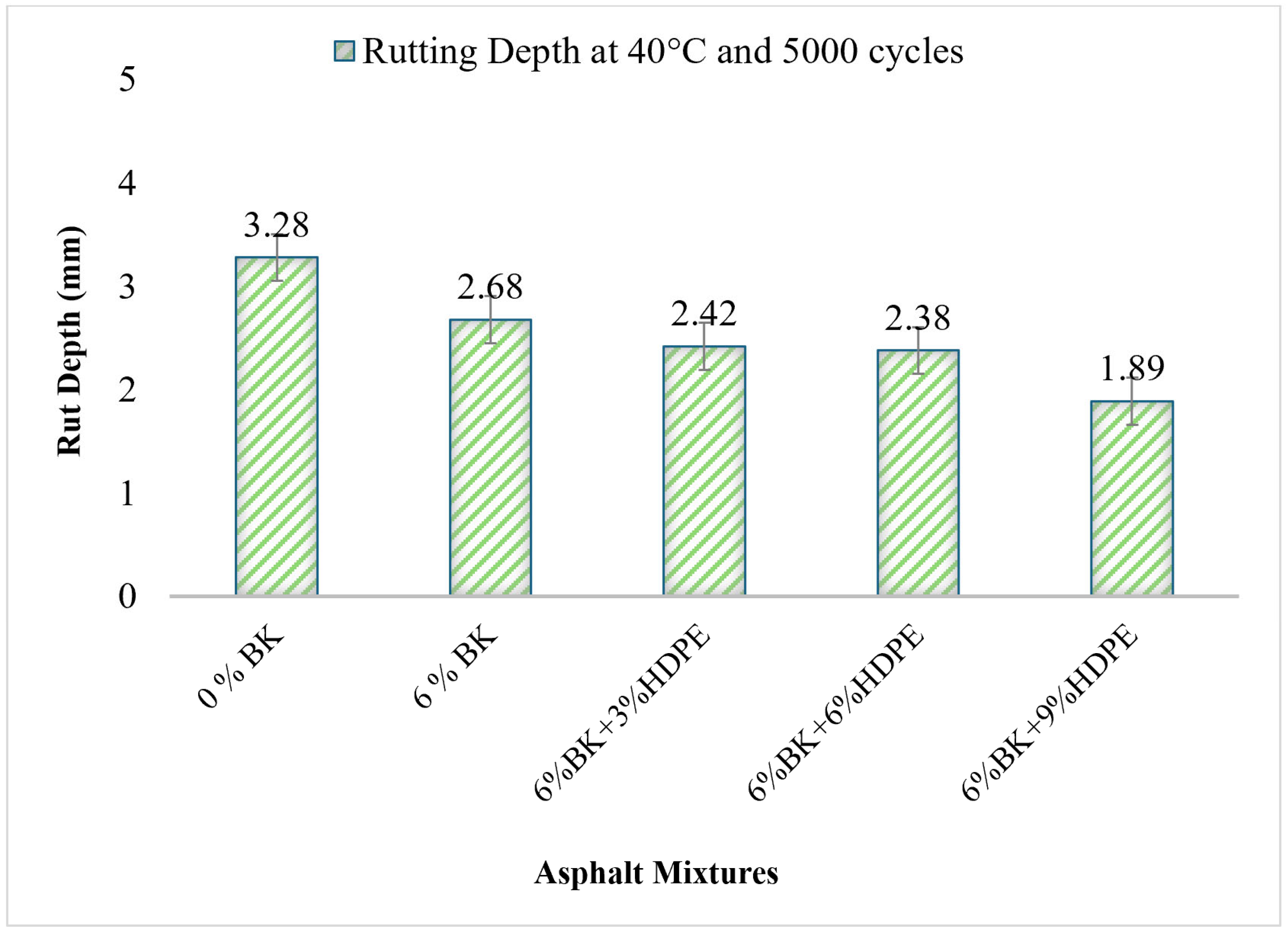 Polymers 17 03065 g004