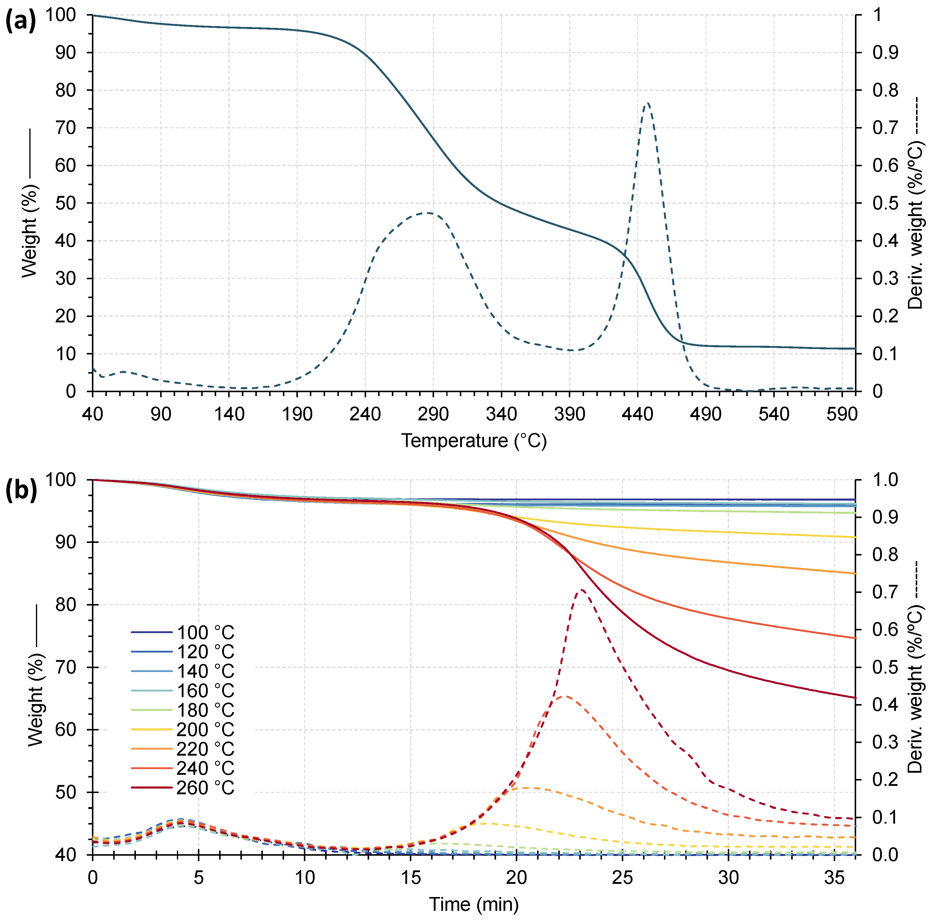 Polymers 17 03067 g006