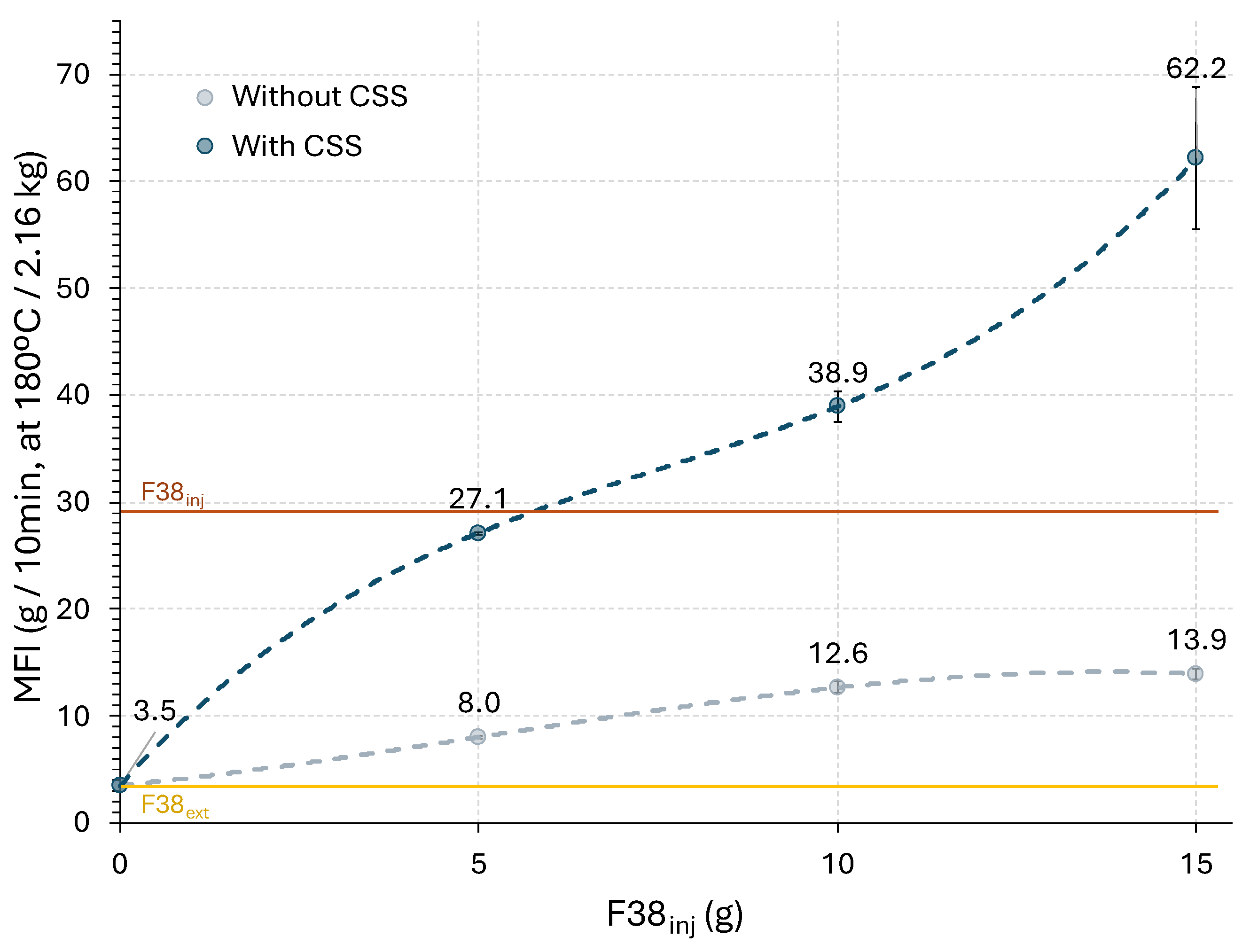 Polymers 17 03067 g008