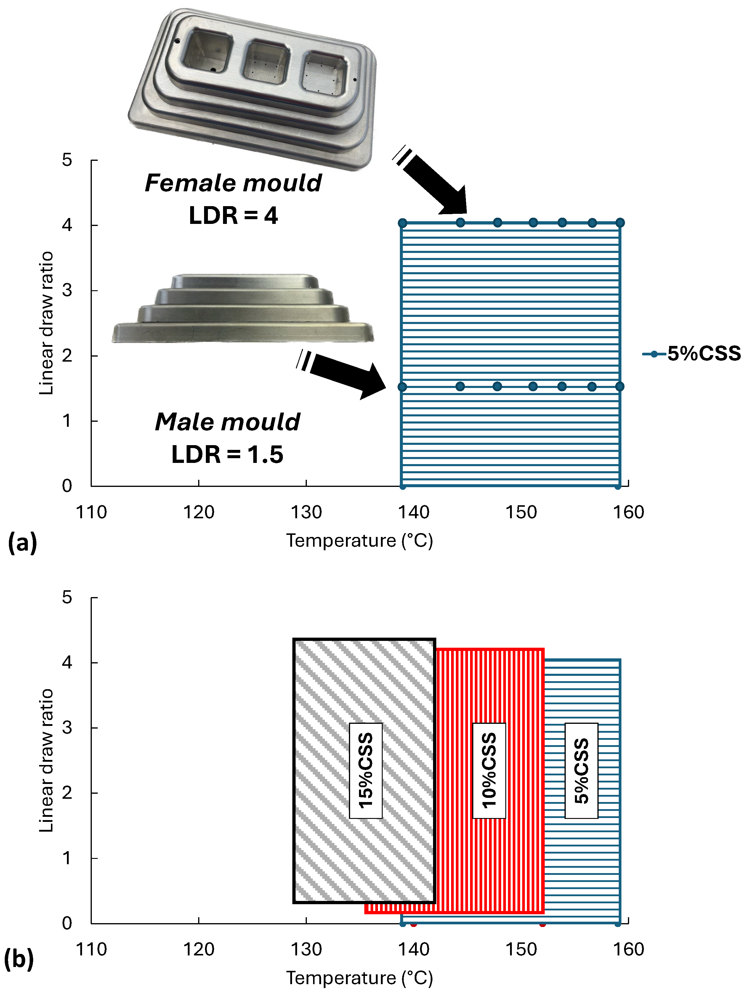 Polymers 17 03067 g012