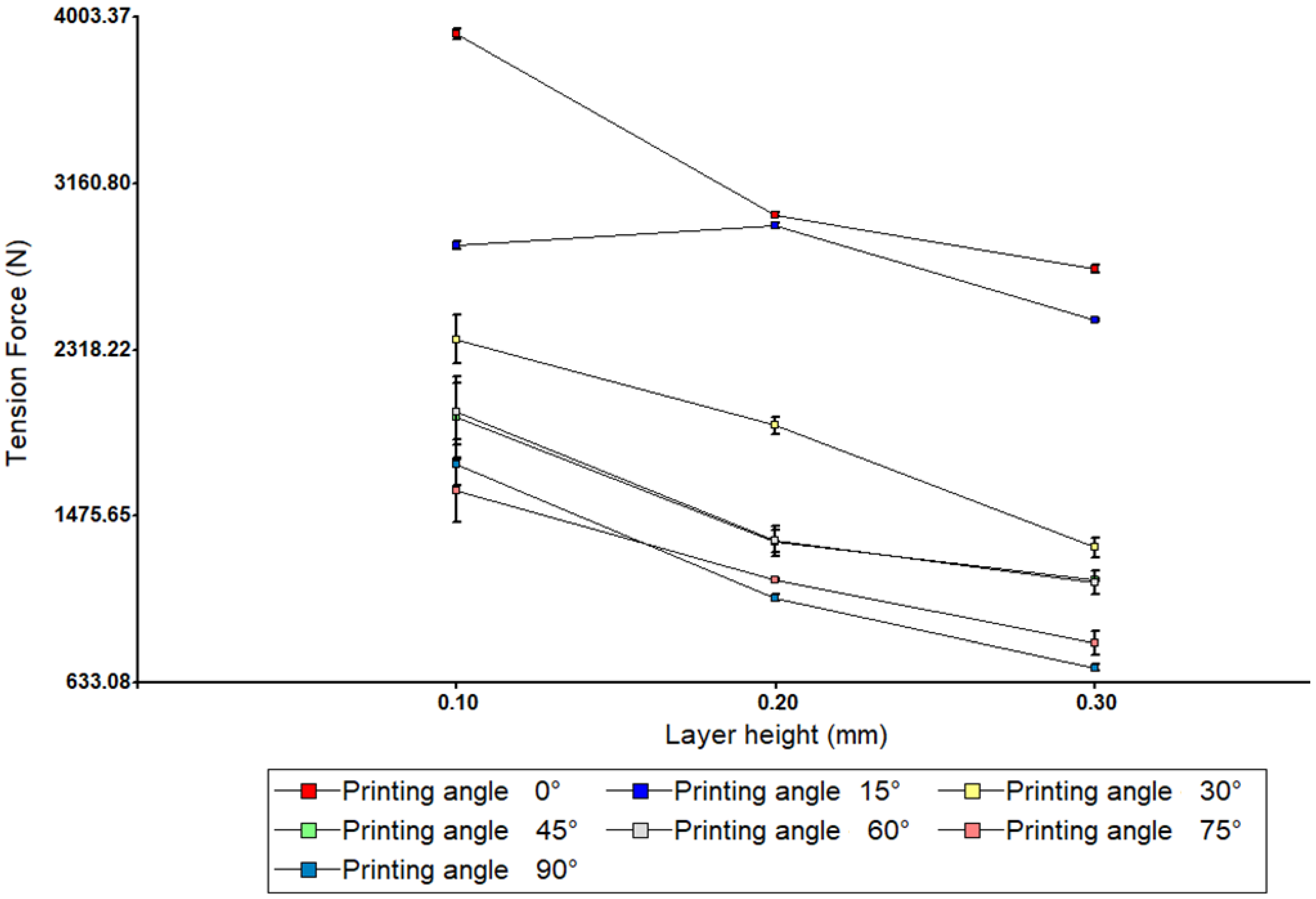 Polymers 17 03069 g006