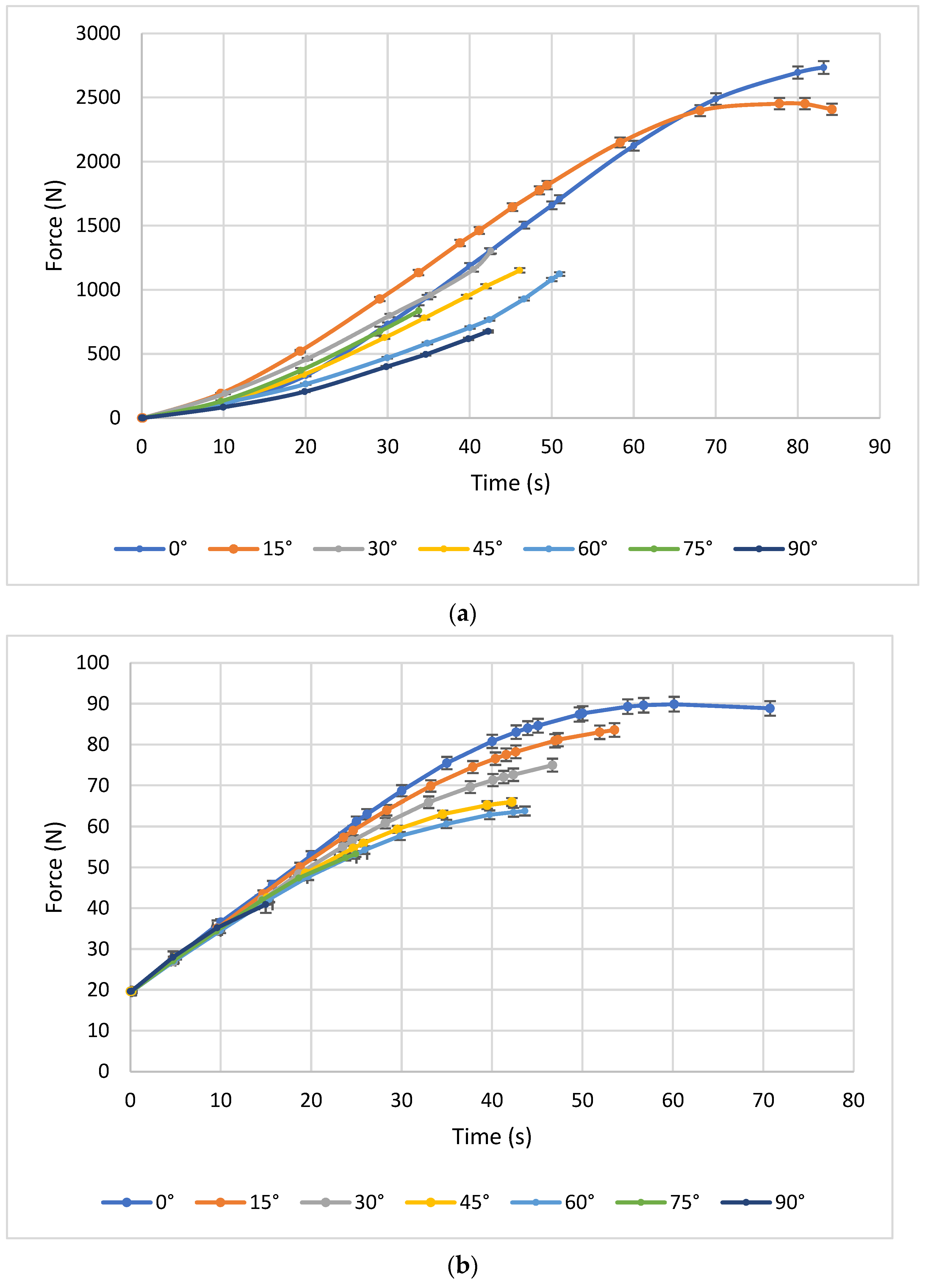 Polymers 17 03069 g007a