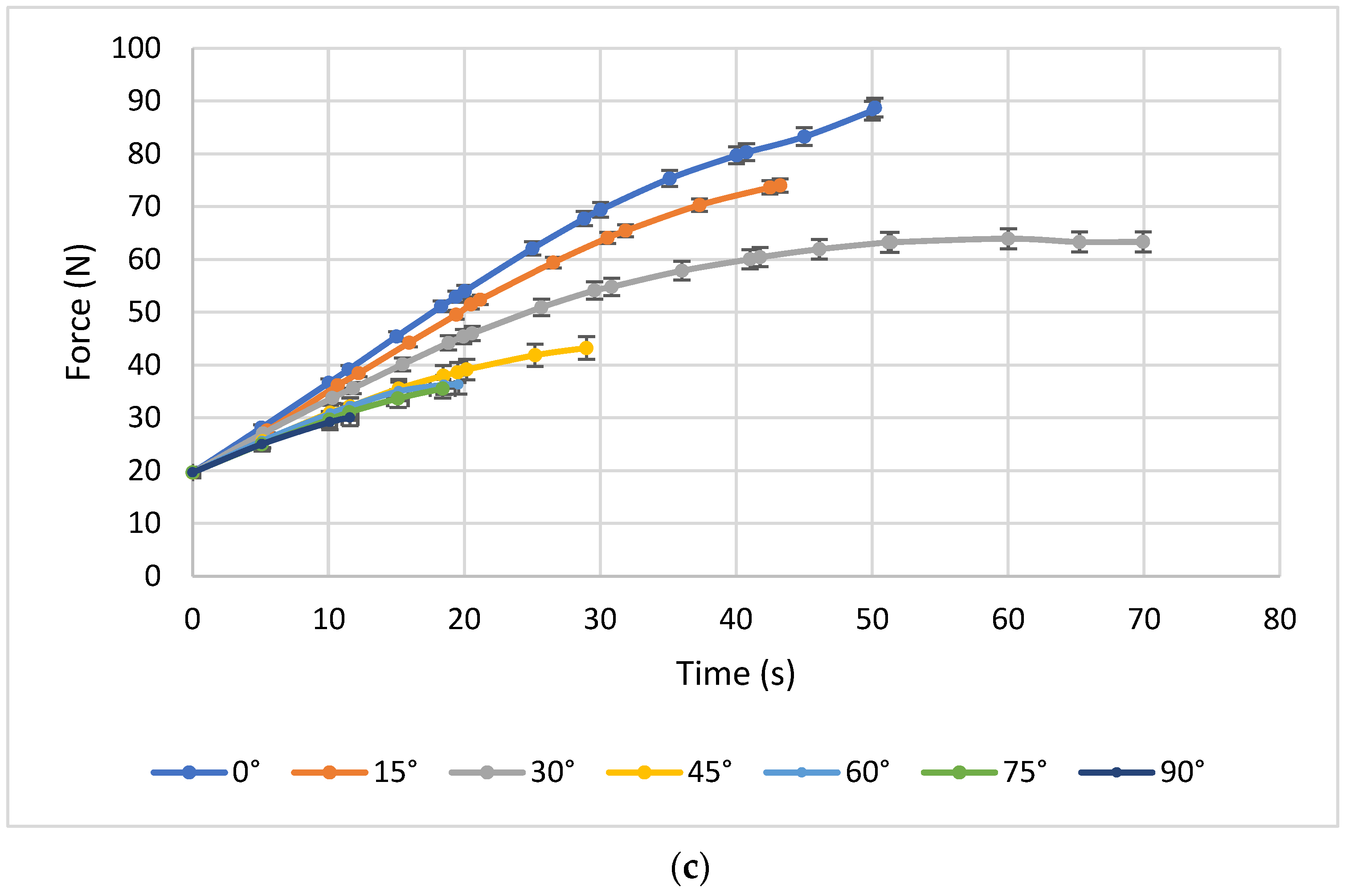 Polymers 17 03069 g007b